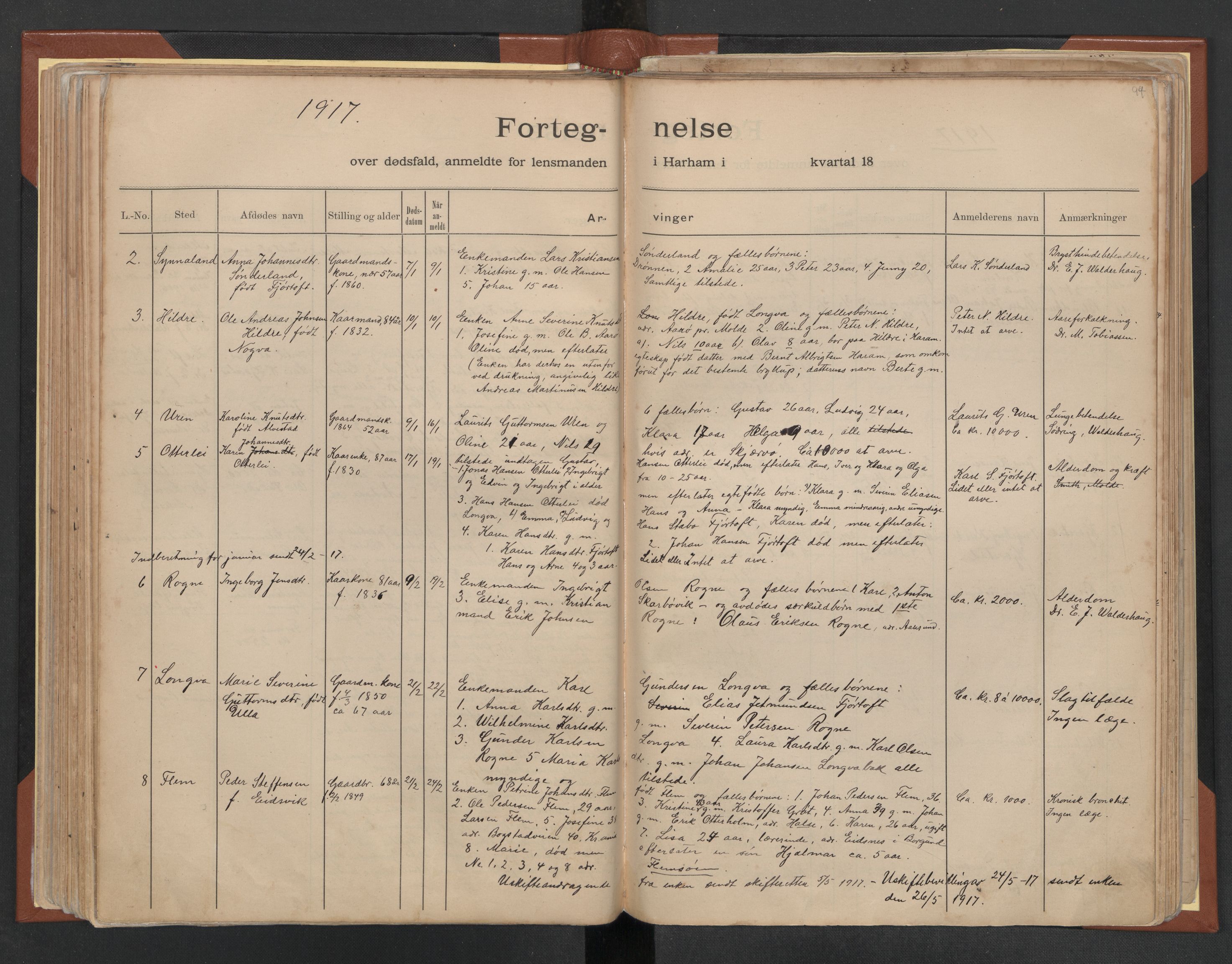 Haram lensmannskontor, AV/SAT-A-1101/02/L0001: 2.1.01 Dødsfallsmeldingsbok, 1879-1924