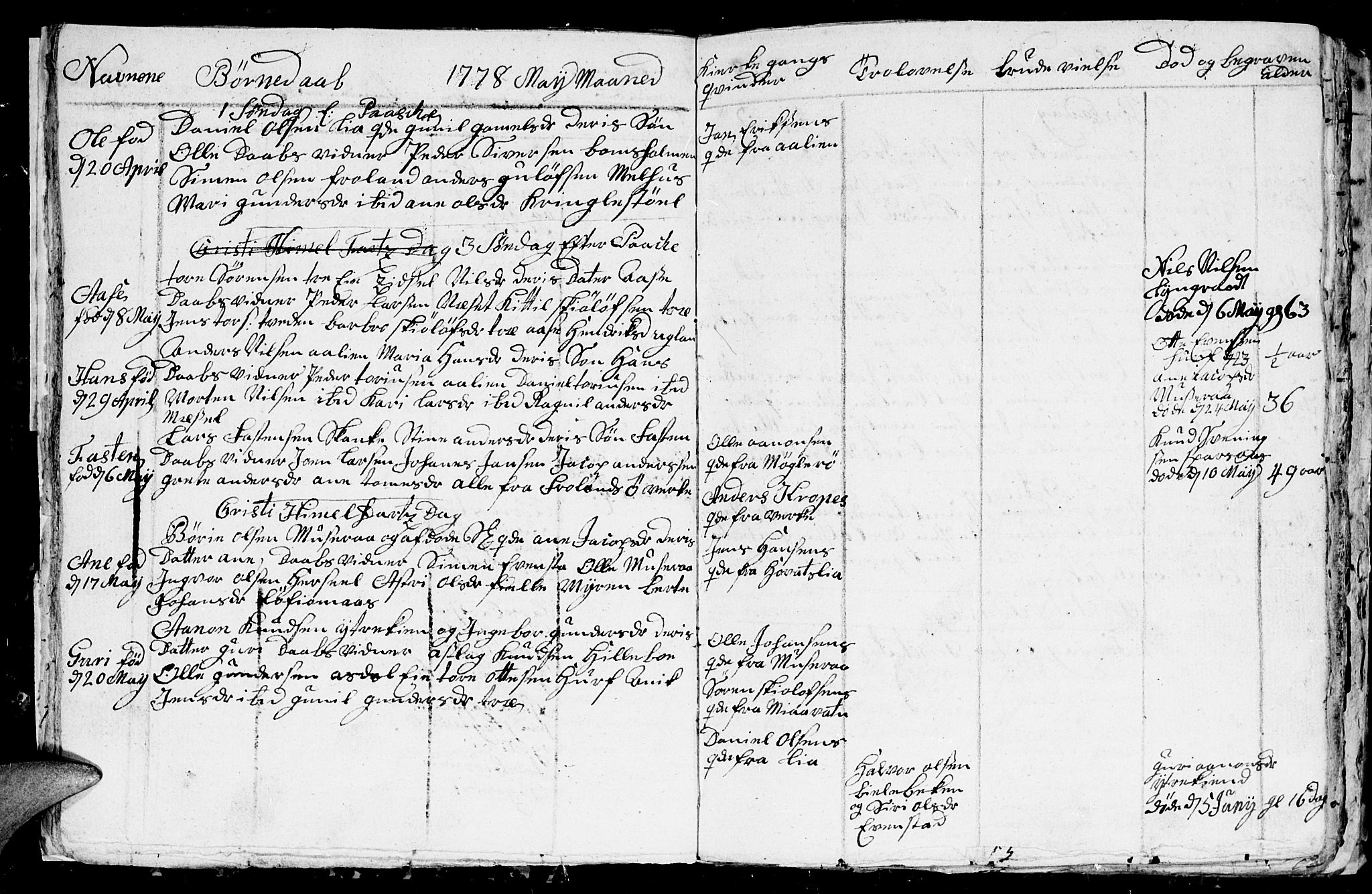 Froland sokneprestkontor, AV/SAK-1111-0013/F/Fb/L0004: Parish register (copy) no. B 4, 1776-1786, p. 16