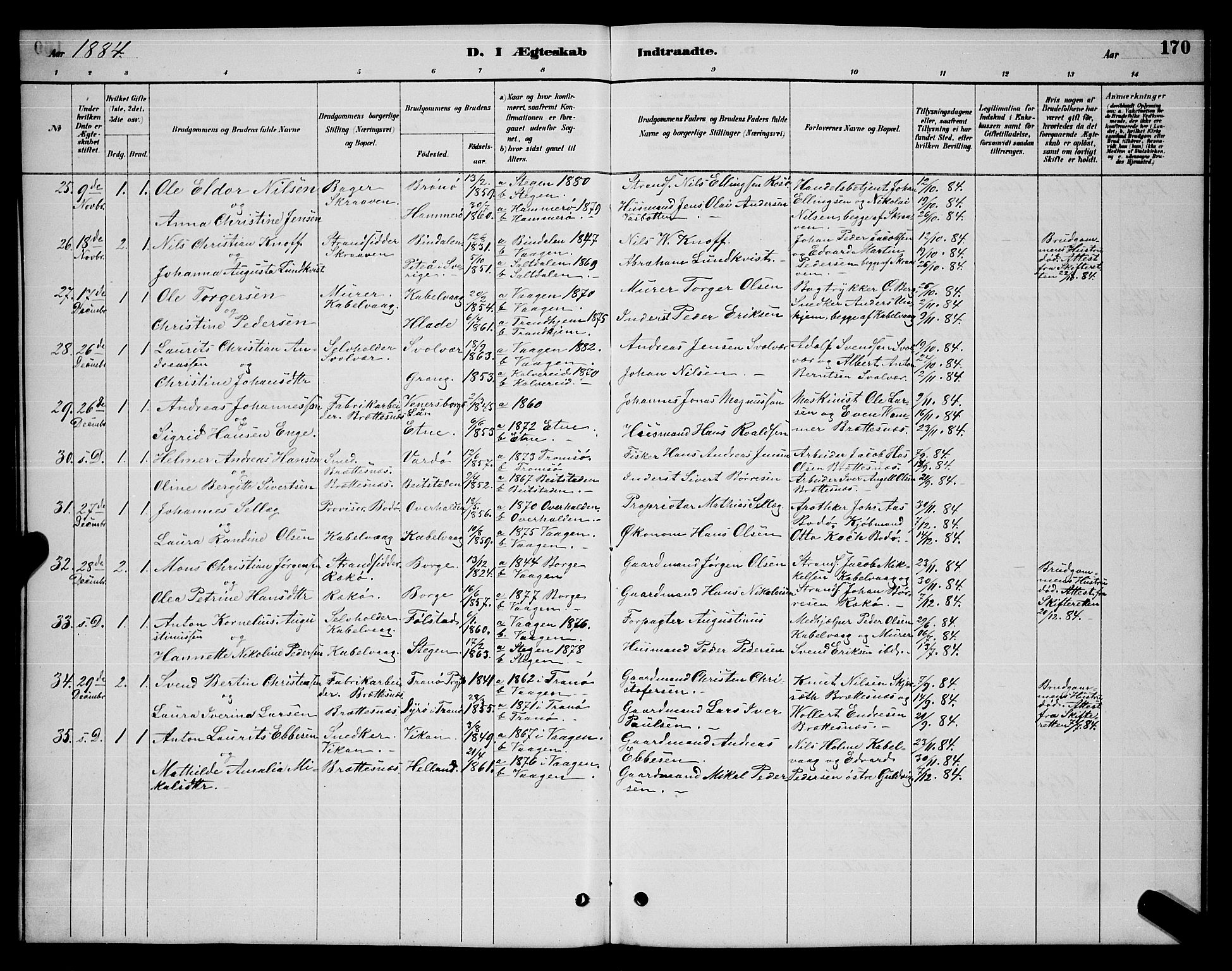 Ministerialprotokoller, klokkerbøker og fødselsregistre - Nordland, AV/SAT-A-1459/874/L1076: Parish register (copy) no. 874C05, 1884-1890, p. 170