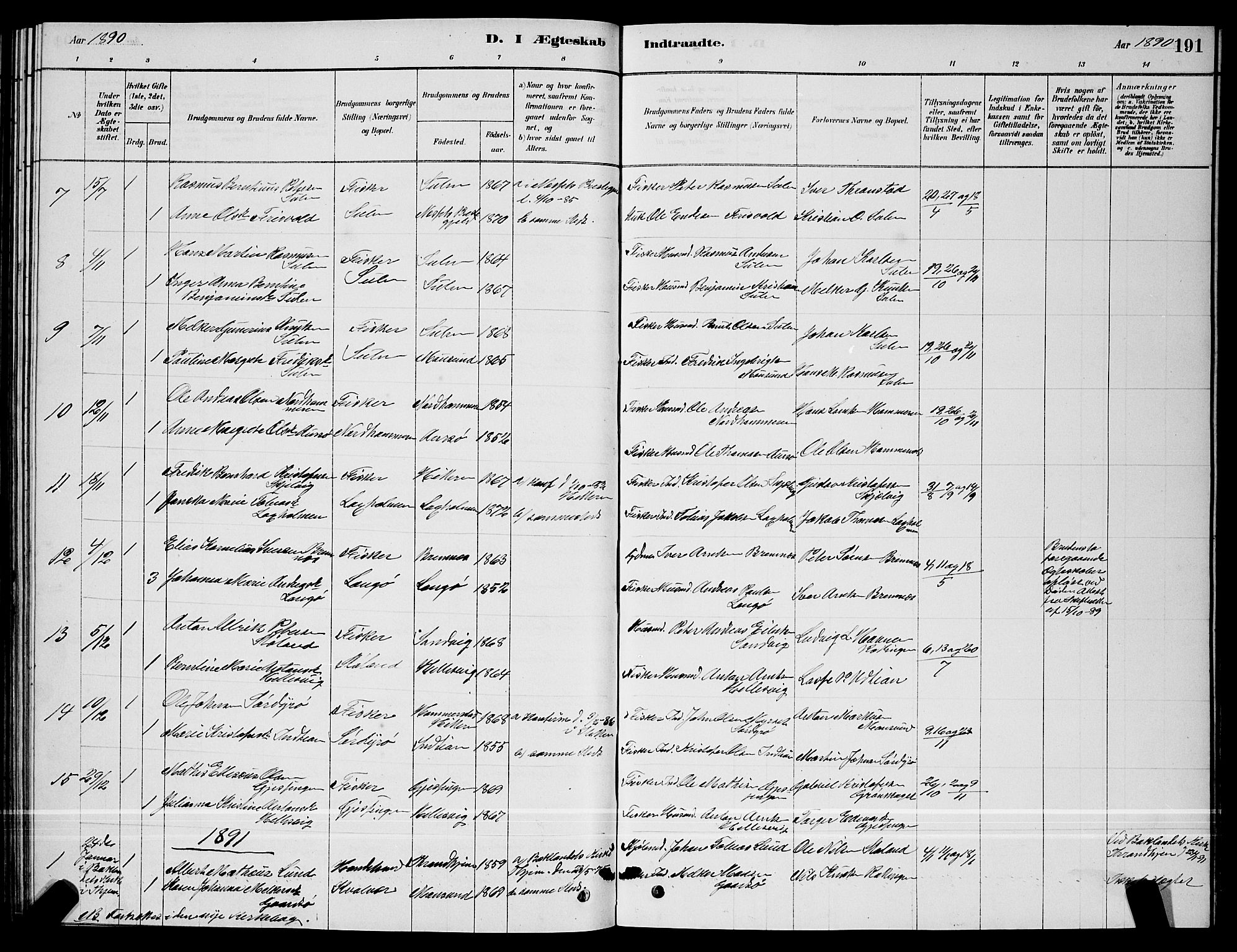 Ministerialprotokoller, klokkerbøker og fødselsregistre - Sør-Trøndelag, SAT/A-1456/640/L0585: Parish register (copy) no. 640C03, 1878-1891, p. 191