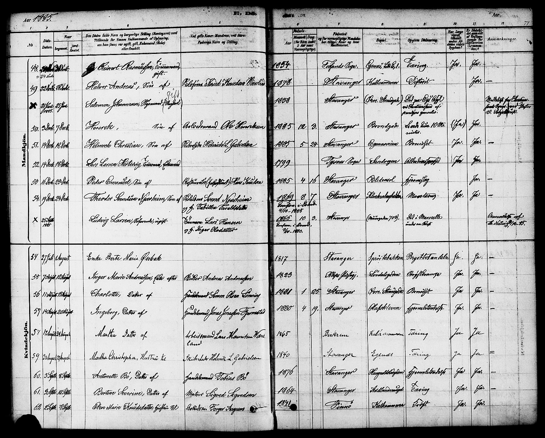Domkirken sokneprestkontor, SAST/A-101812/001/30/30BA/L0027: Parish register (official) no. A 26, 1878-1896, p. 77