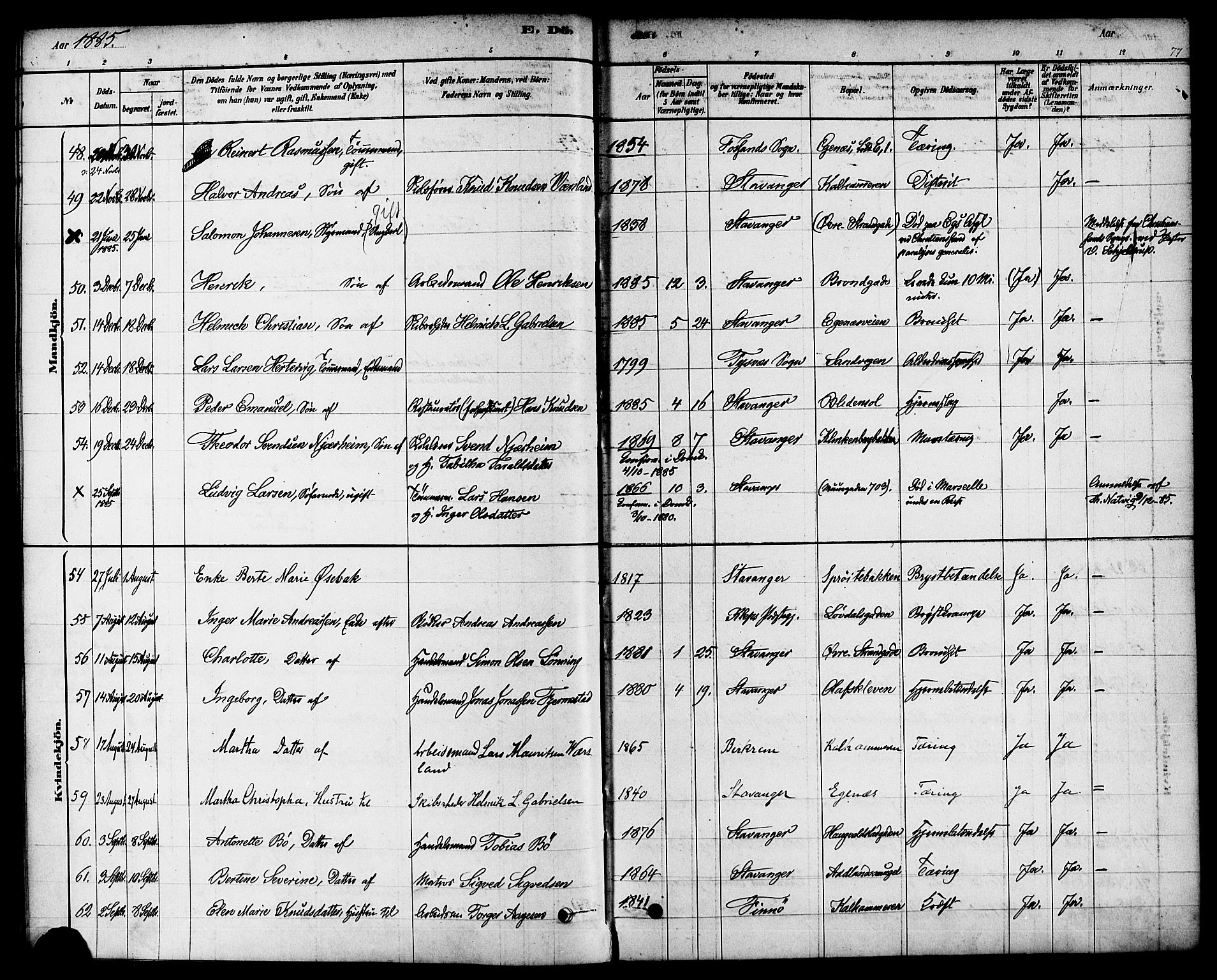 Domkirken sokneprestkontor, AV/SAST-A-101812/001/30/30BA/L0027: Parish register (official) no. A 26, 1878-1896, p. 77