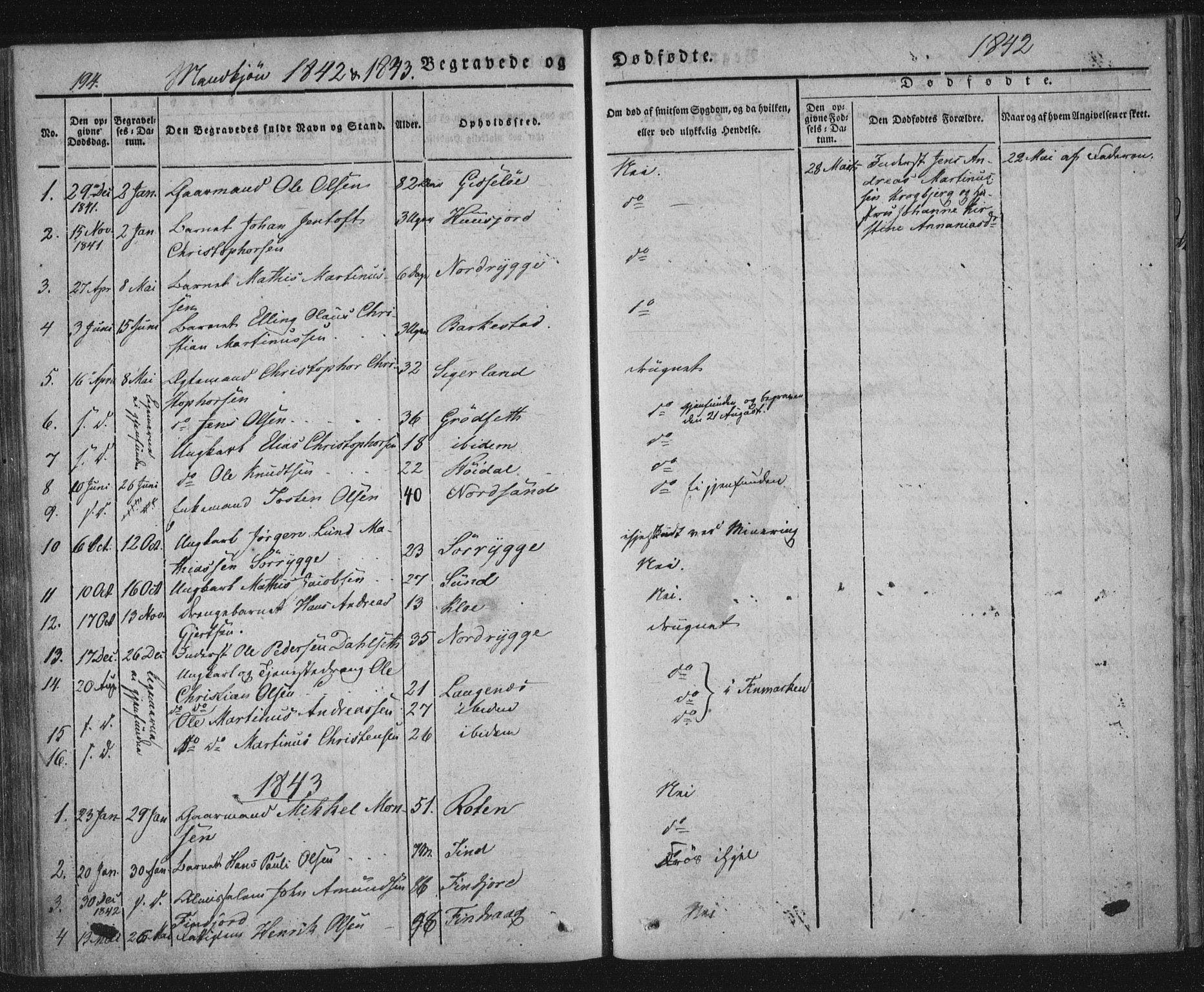 Ministerialprotokoller, klokkerbøker og fødselsregistre - Nordland, AV/SAT-A-1459/893/L1332: Parish register (official) no. 893A05, 1841-1858, p. 194