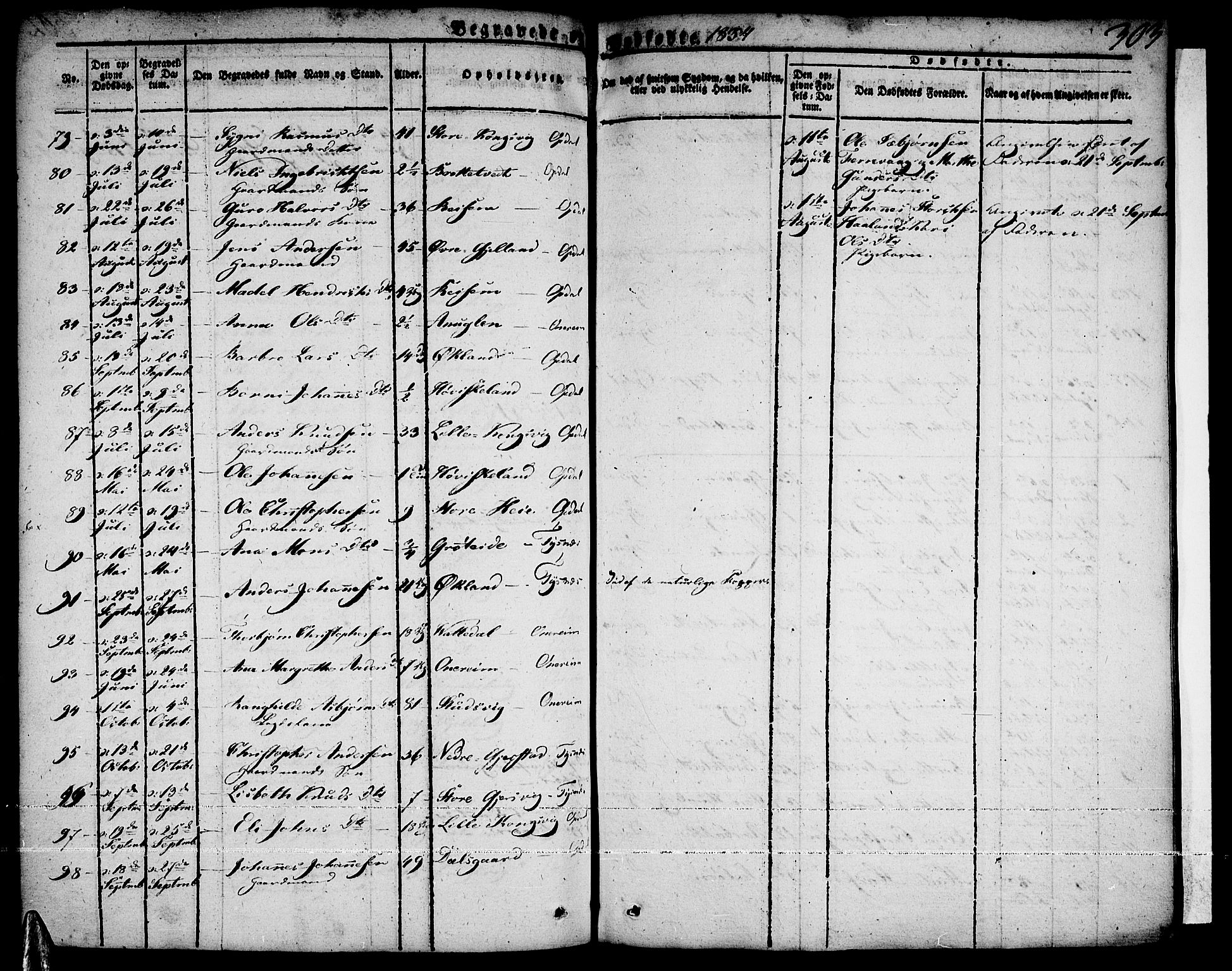 Tysnes sokneprestembete, AV/SAB-A-78601/H/Haa: Parish register (official) no. A 8, 1826-1837, p. 303