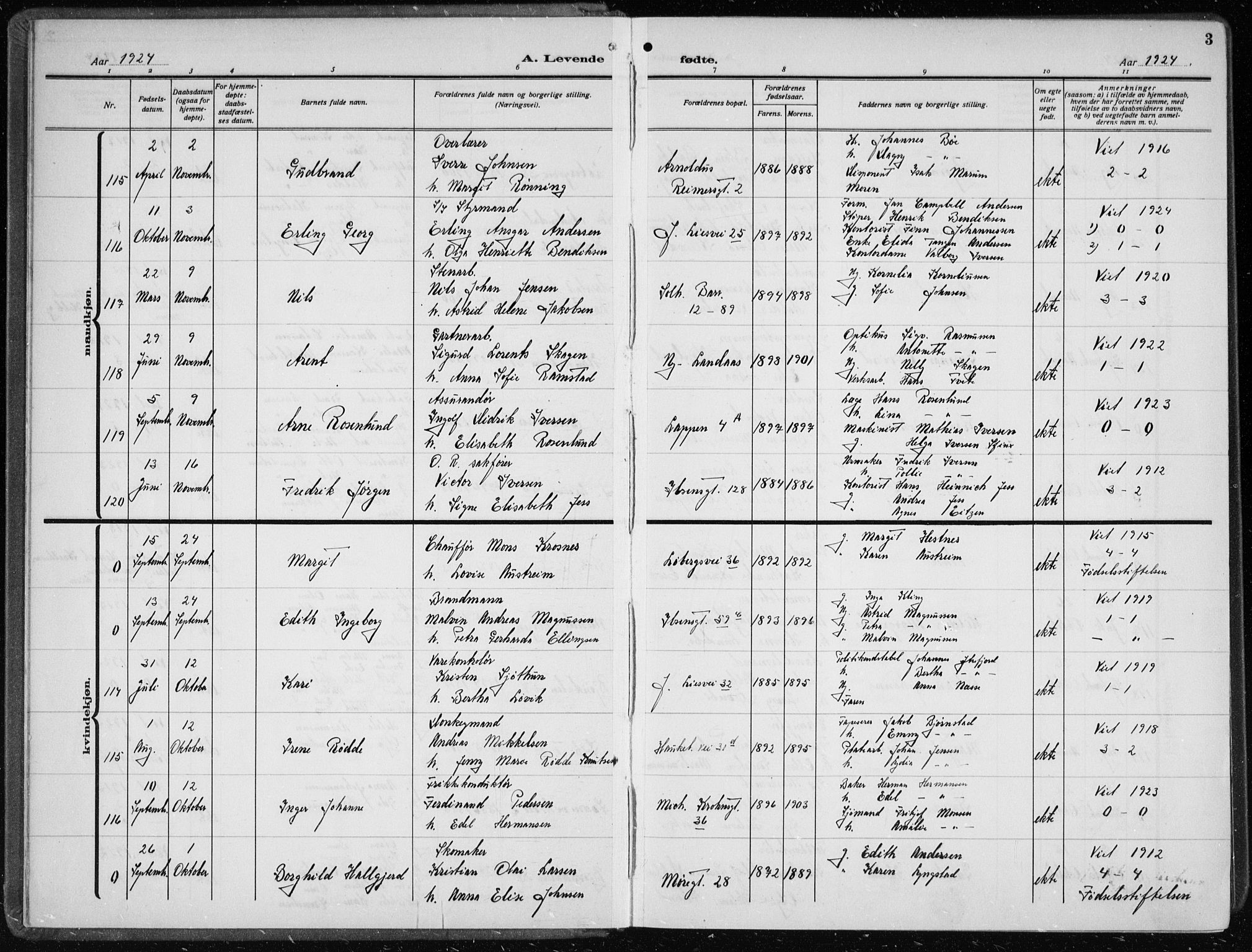 Årstad Sokneprestembete, AV/SAB-A-79301/H/Hab/L0005: Parish register (copy) no. A 5, 1924-1934, p. 3