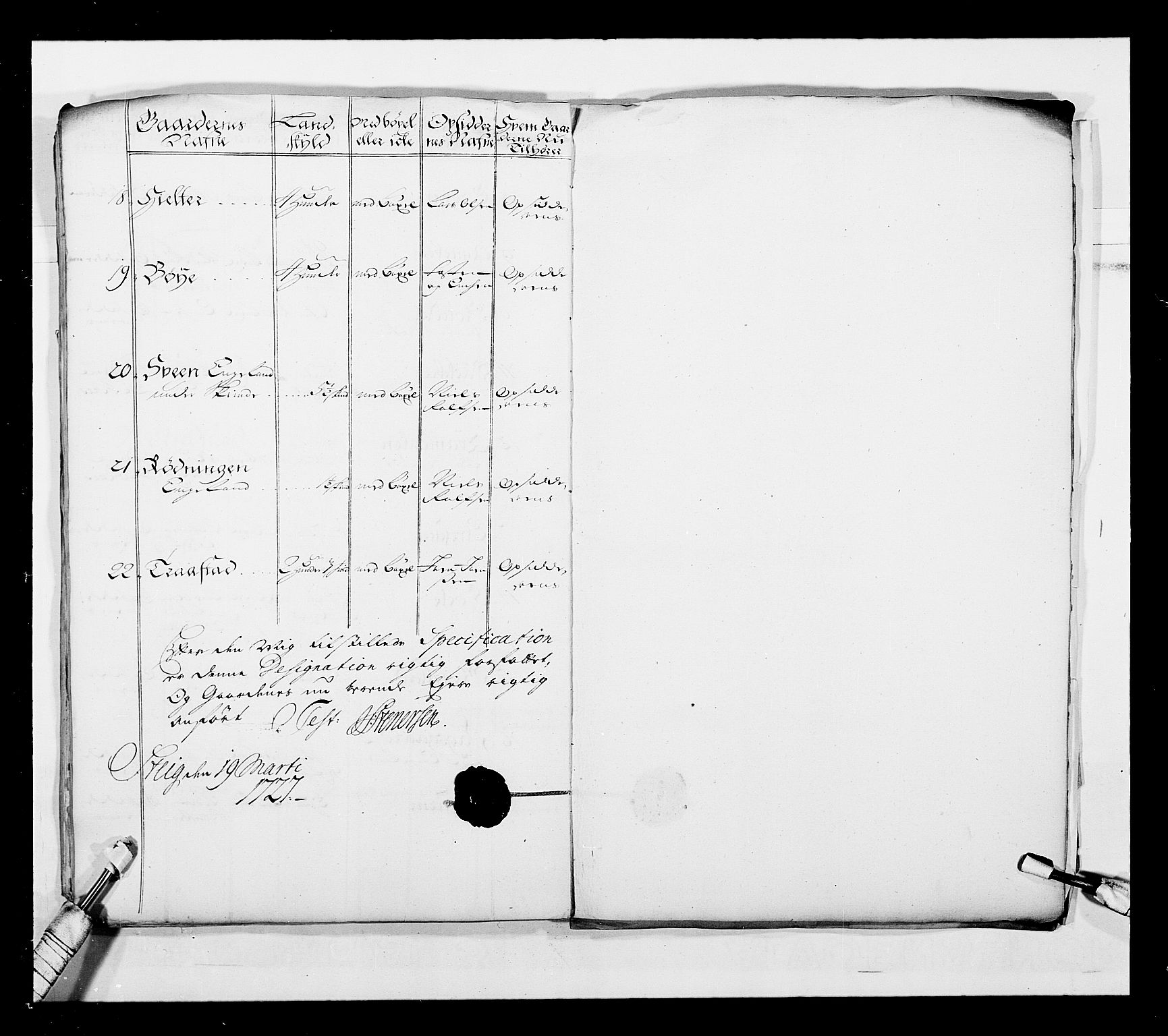 Stattholderembetet 1572-1771, AV/RA-EA-2870/Ek/L0043/0001: Jordebøker o.a. 1720-1728 vedkommende krongodset: / Dokumenter om reluisjonsgodset m.m., 1724-1728, p. 149