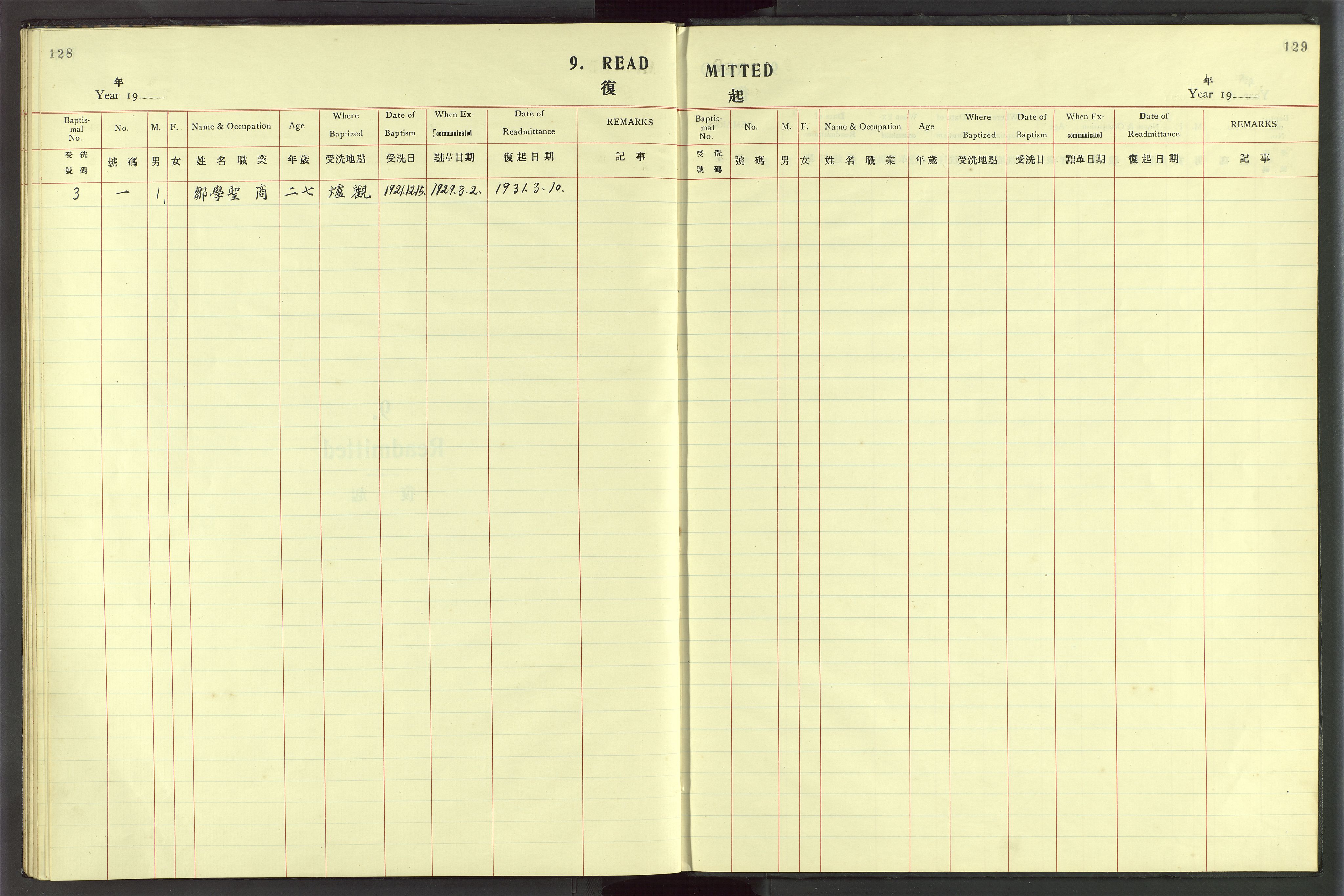 Det Norske Misjonsselskap - utland - Kina (Hunan), VID/MA-A-1065/Dm/L0055: Parish register (official) no. 93, 1921-1948, p. 128-129