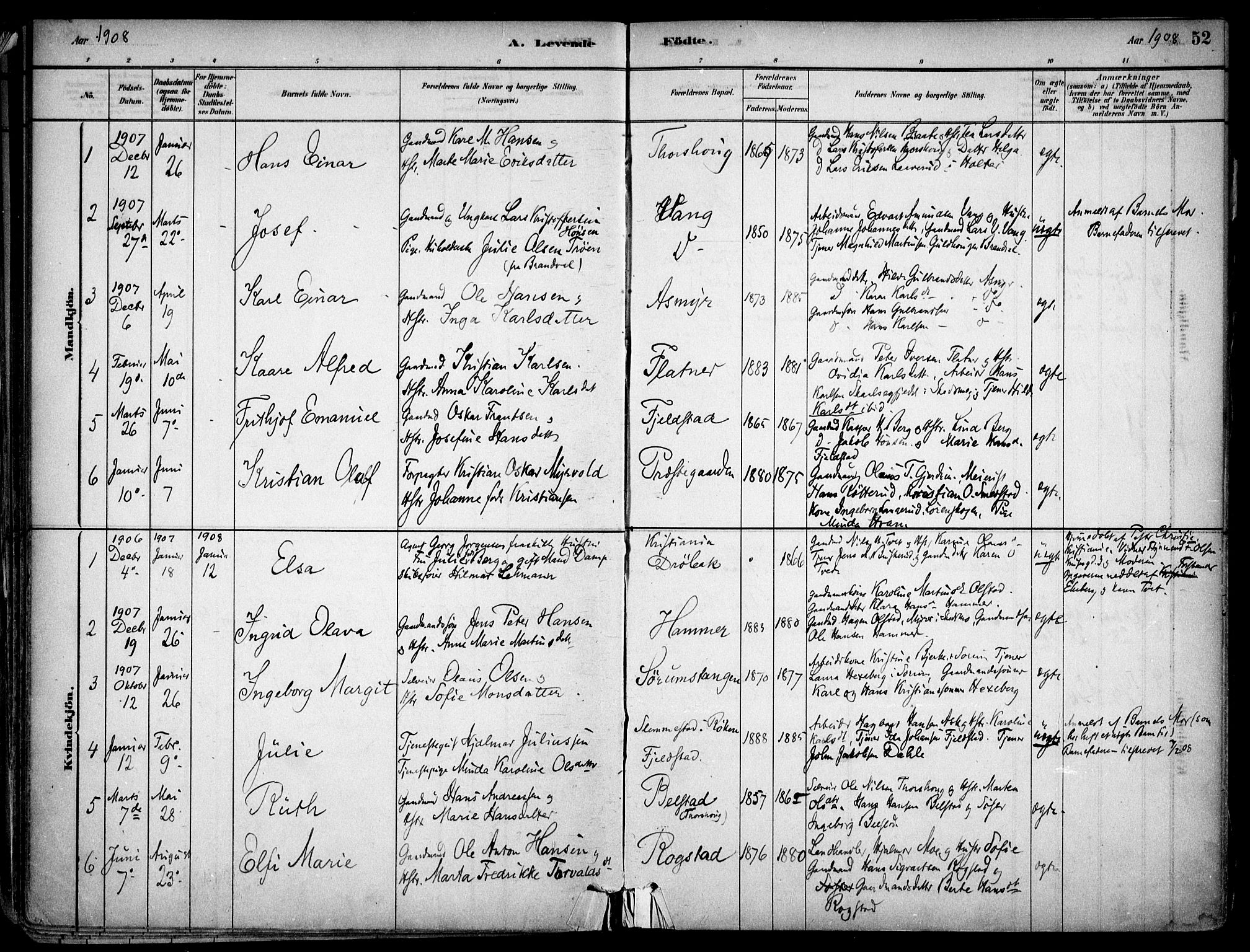 Gjerdrum prestekontor Kirkebøker, SAO/A-10412b/F/Fa/L0009: Parish register (official) no. I 9, 1881-1916, p. 52