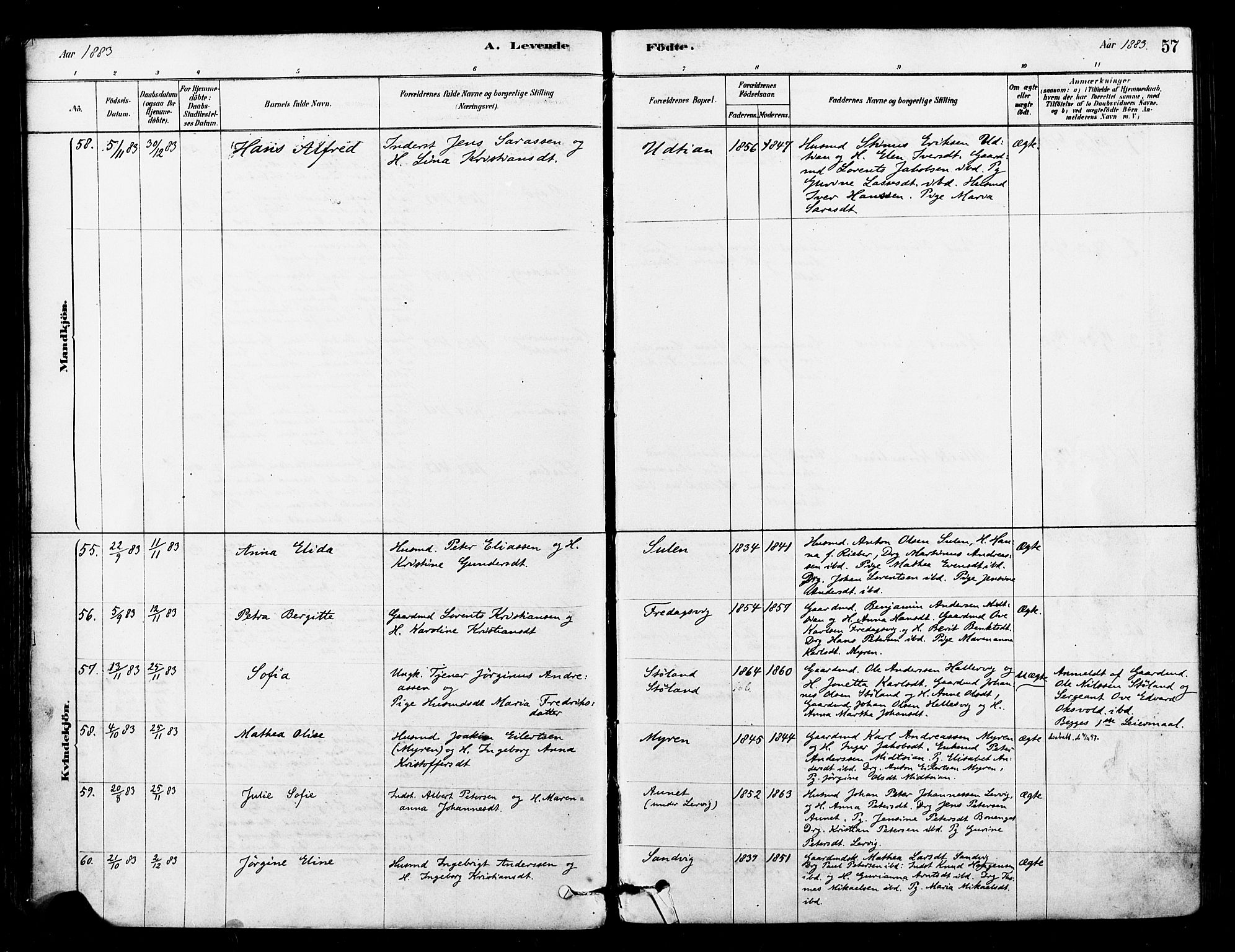 Ministerialprotokoller, klokkerbøker og fødselsregistre - Sør-Trøndelag, SAT/A-1456/640/L0578: Parish register (official) no. 640A03, 1879-1889, p. 57
