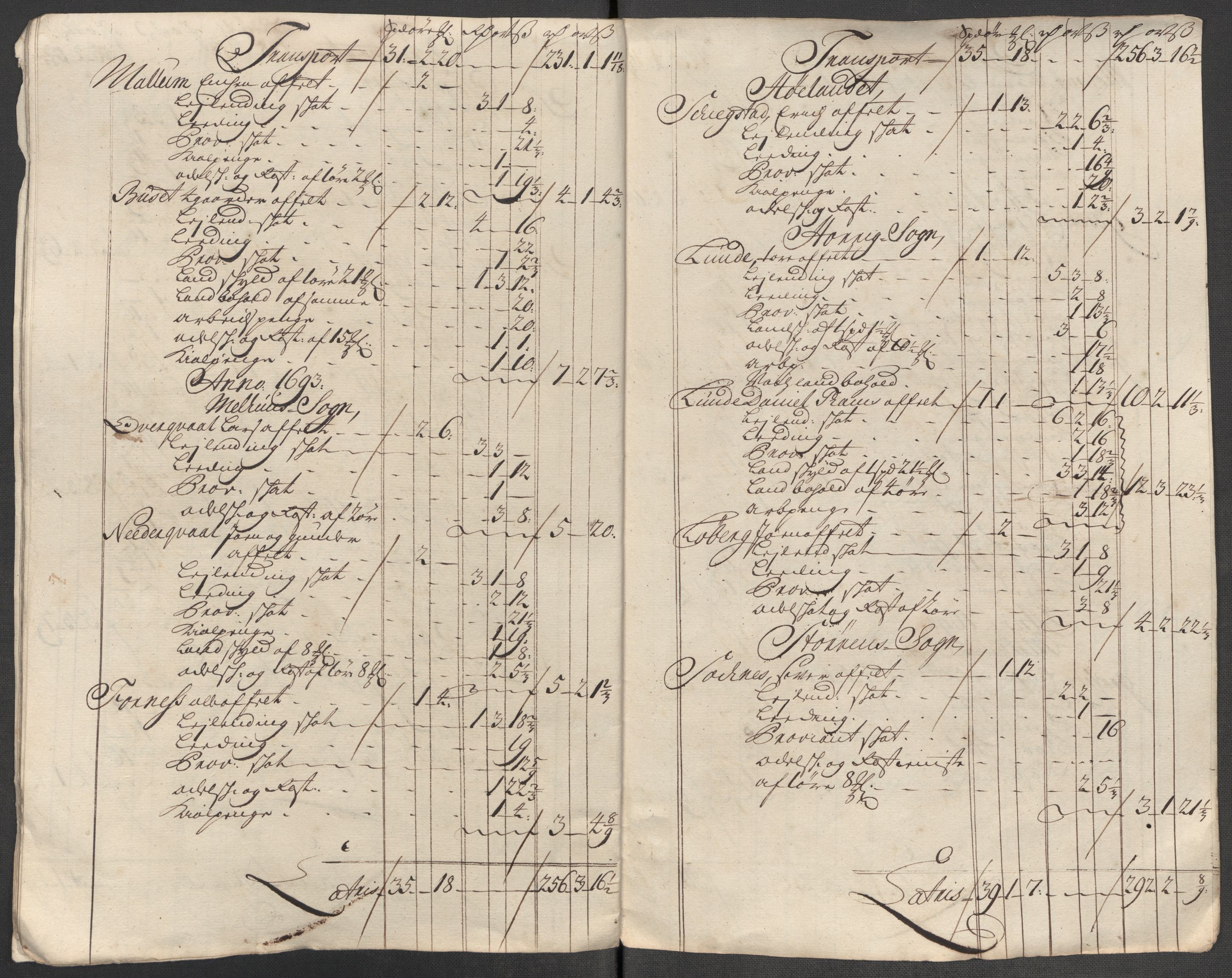 Rentekammeret inntil 1814, Reviderte regnskaper, Fogderegnskap, RA/EA-4092/R60/L3968: Fogderegnskap Orkdal og Gauldal, 1716, p. 151