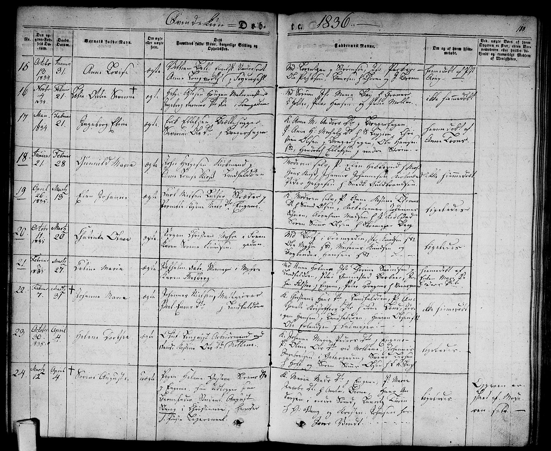 Bragernes kirkebøker, AV/SAKO-A-6/F/Fb/L0001: Parish register (official) no. II 1, 1830-1847, p. 188