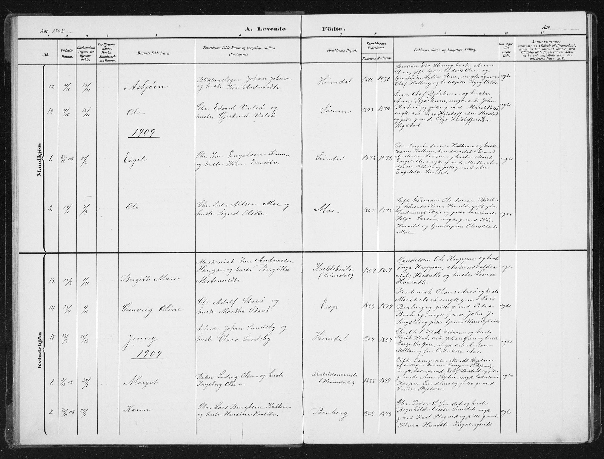 Ministerialprotokoller, klokkerbøker og fødselsregistre - Sør-Trøndelag, SAT/A-1456/613/L0396: Parish register (copy) no. 613C04, 1902-1938