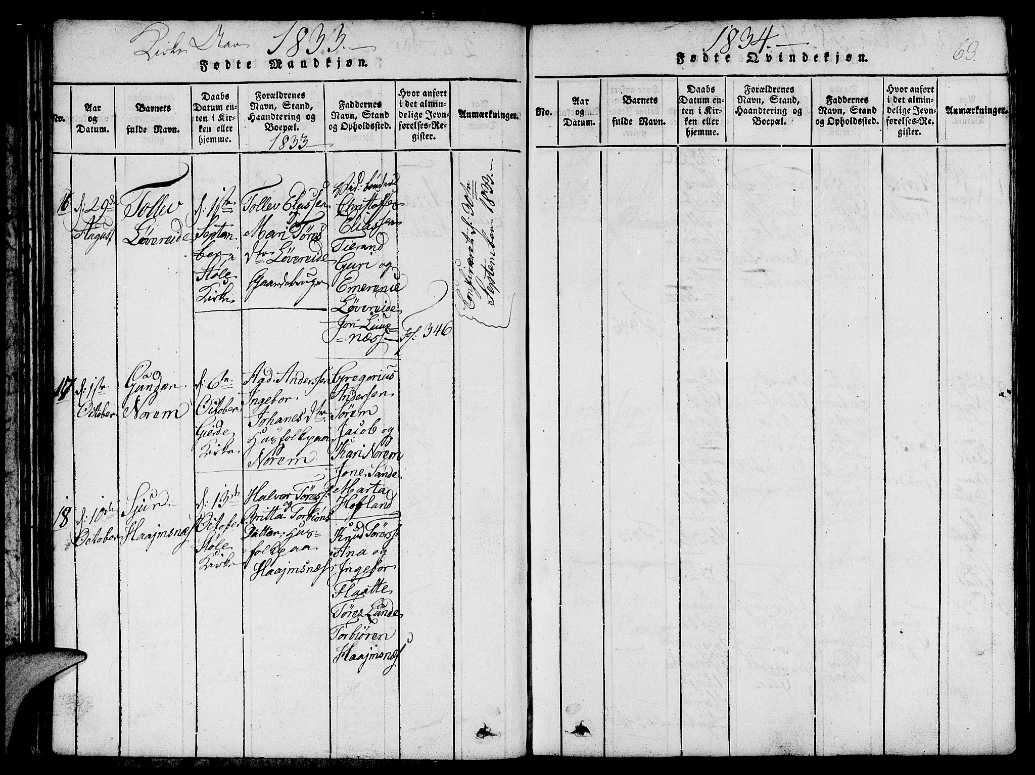 Etne sokneprestembete, SAB/A-75001/H/Hab: Parish register (copy) no. C 1, 1816-1841, p. 63