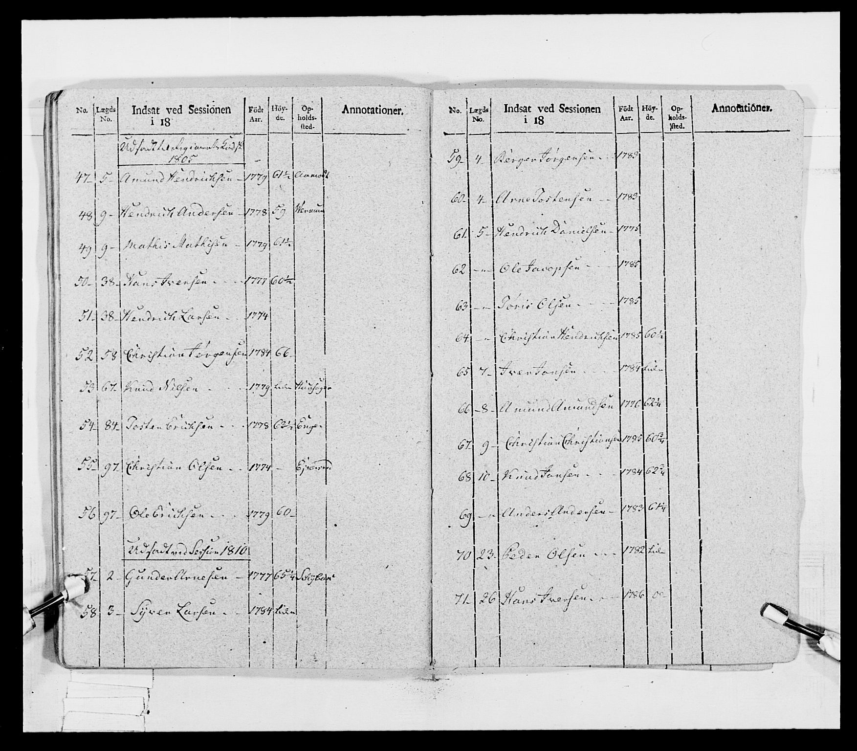 Generalitets- og kommissariatskollegiet, Det kongelige norske kommissariatskollegium, AV/RA-EA-5420/E/Eh/L0027: Skiløperkompaniene, 1812-1832, p. 55