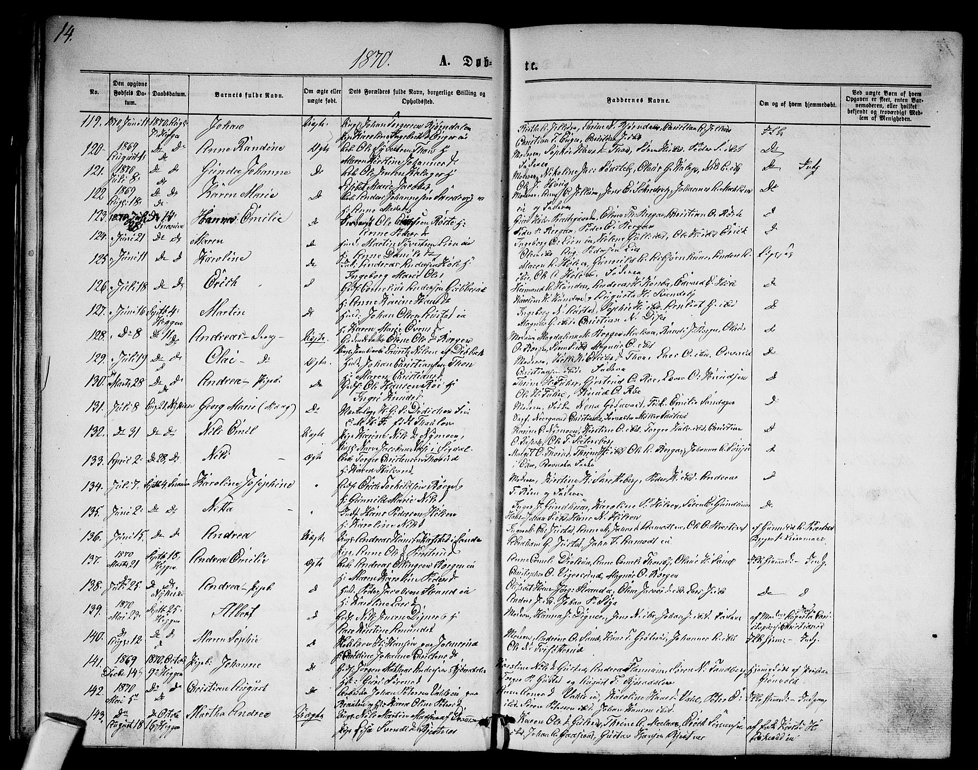 Modum kirkebøker, AV/SAKO-A-234/G/Ga/L0007: Parish register (copy) no. I 7, 1869-1878, p. 14