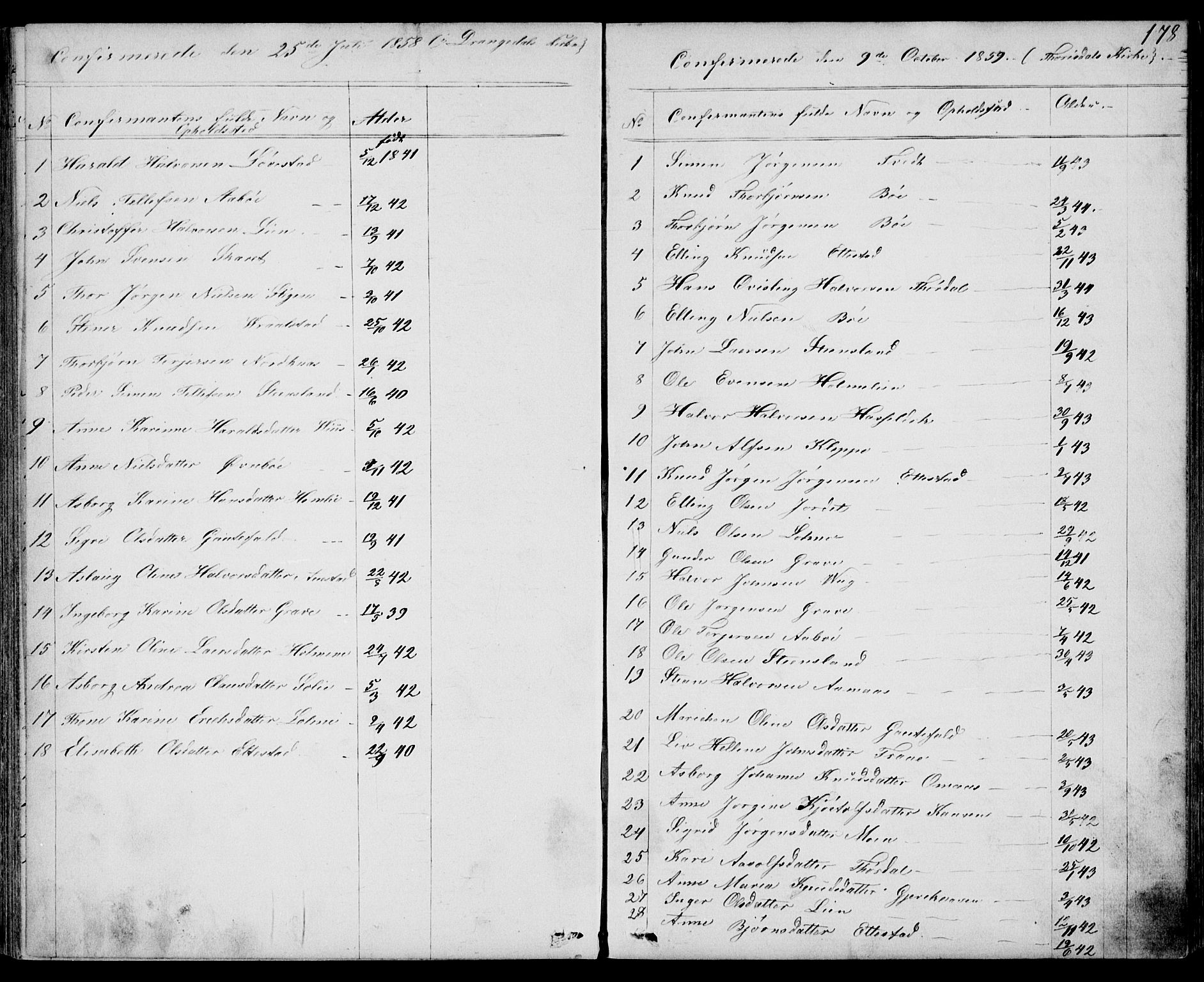 Drangedal kirkebøker, SAKO/A-258/G/Gb/L0001: Parish register (copy) no. II 1, 1856-1894, p. 178