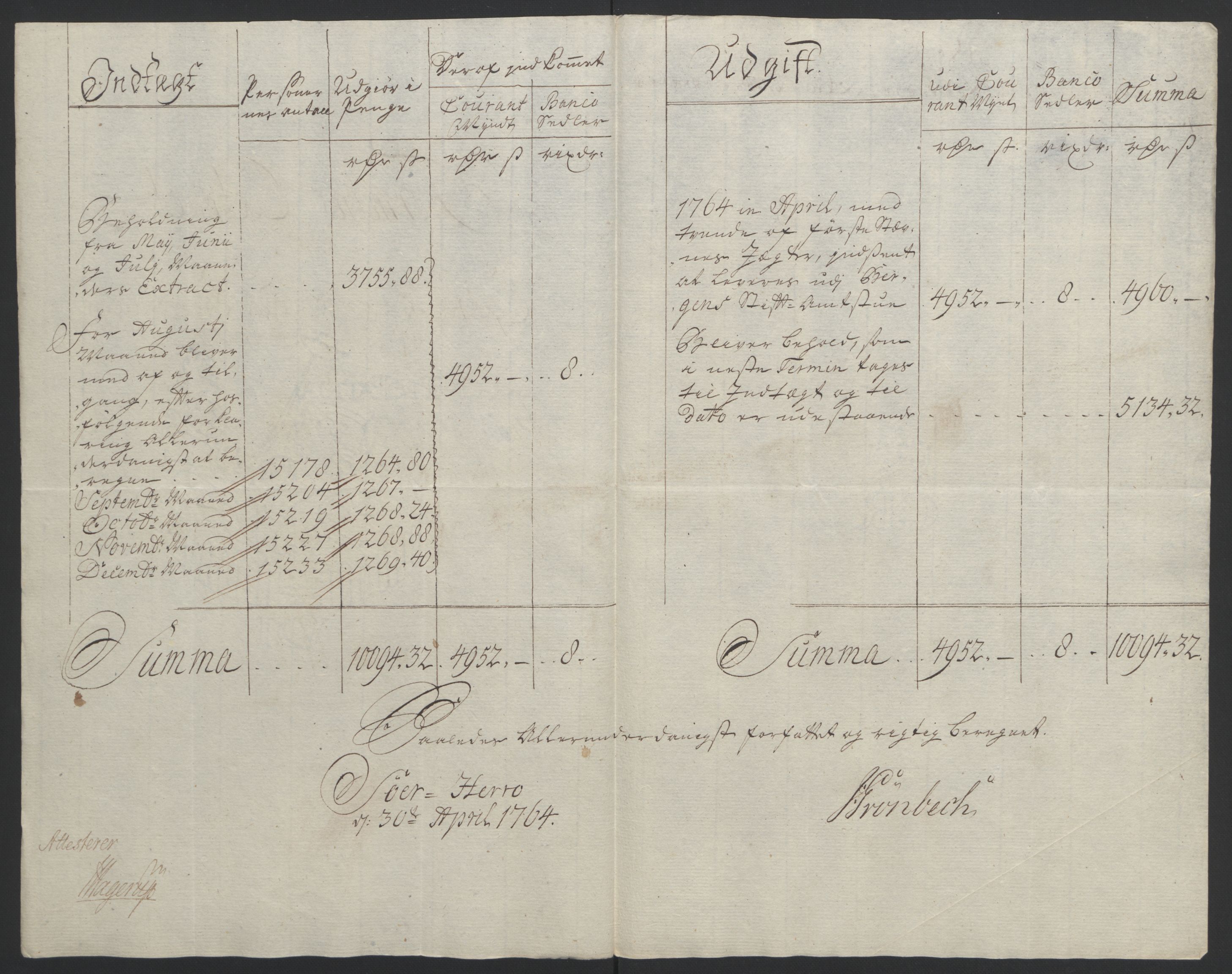 Rentekammeret inntil 1814, Reviderte regnskaper, Fogderegnskap, AV/RA-EA-4092/R65/L4573: Ekstraskatten Helgeland, 1762-1772, p. 38