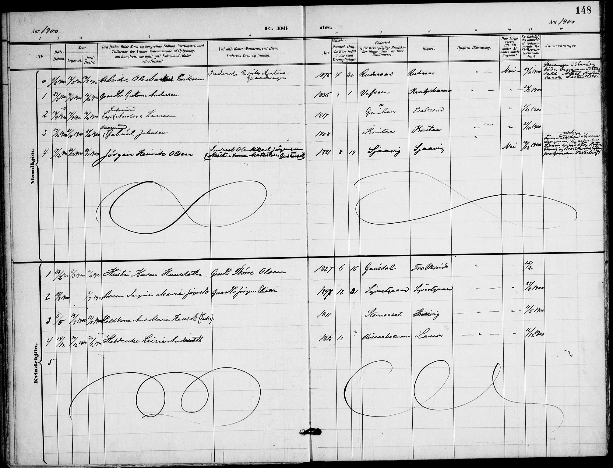 Ministerialprotokoller, klokkerbøker og fødselsregistre - Nordland, AV/SAT-A-1459/823/L0326: Parish register (official) no. 823A03, 1899-1919, p. 148