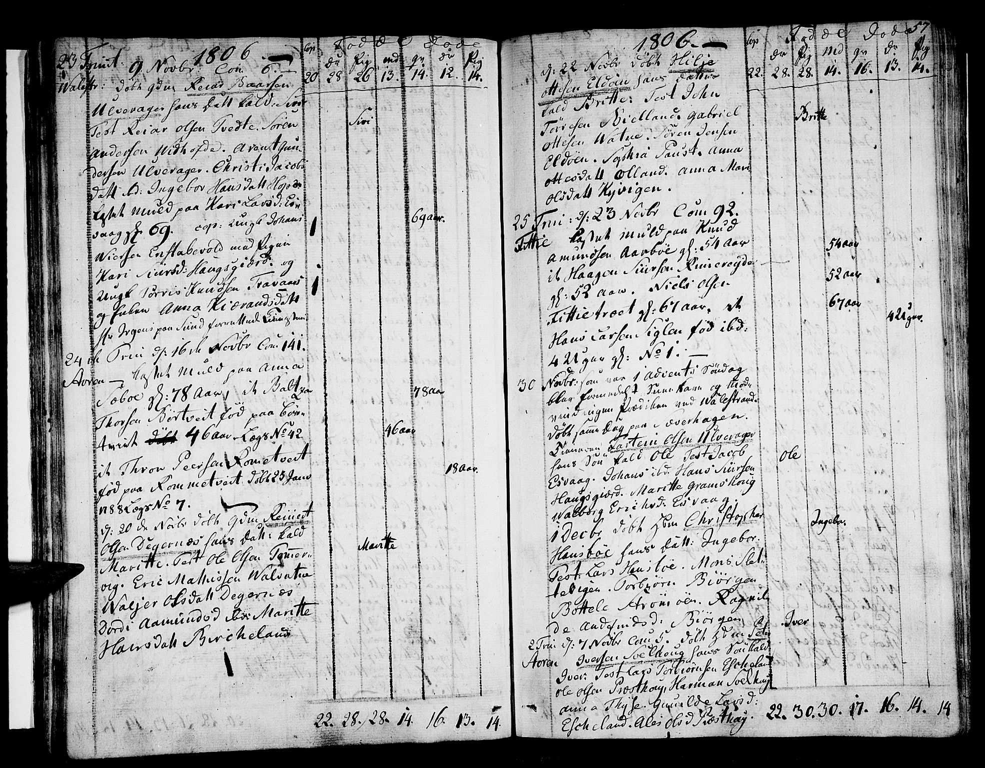 Stord sokneprestembete, AV/SAB-A-78201/H/Haa: Parish register (official) no. A 4, 1800-1815, p. 57