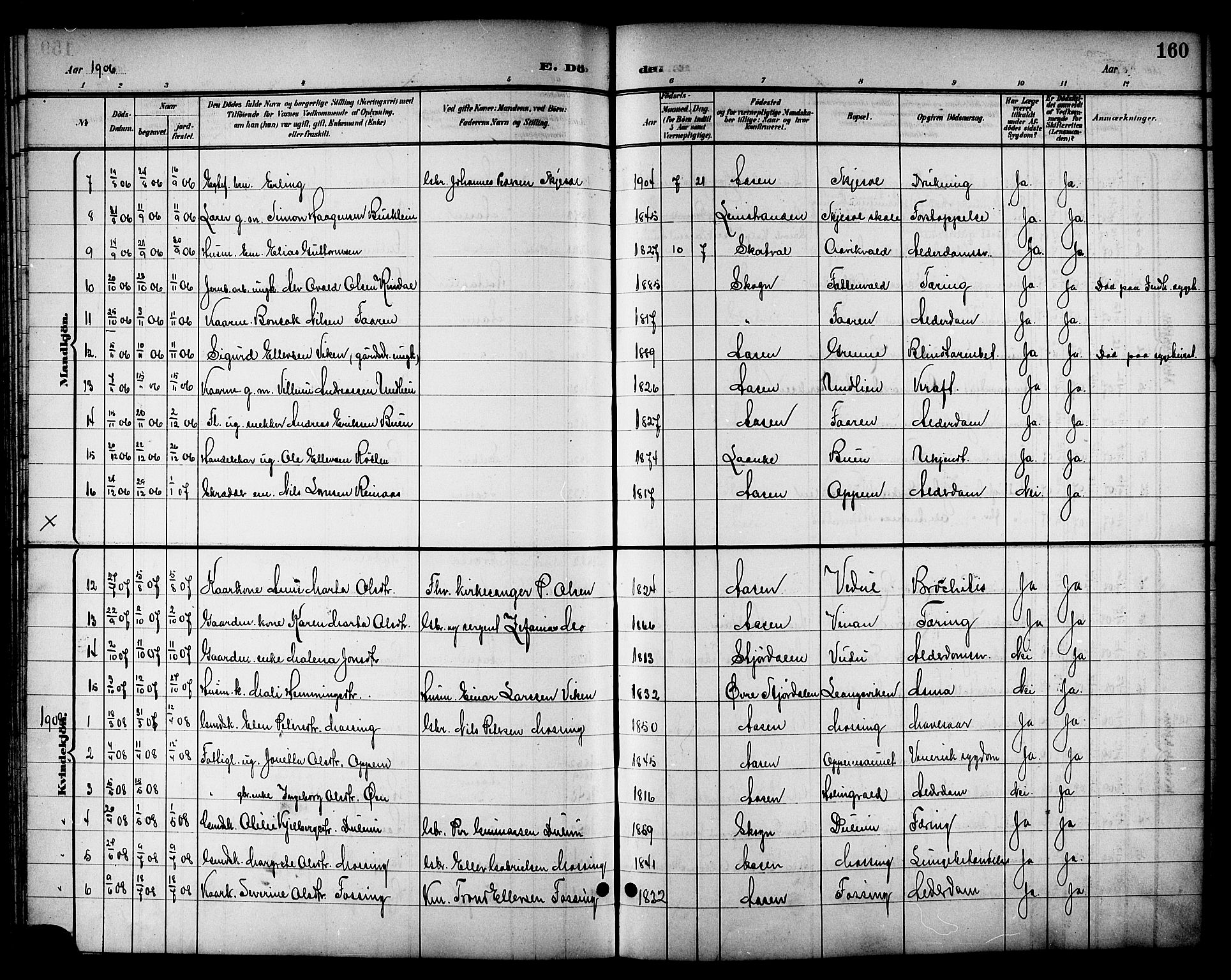 Ministerialprotokoller, klokkerbøker og fødselsregistre - Nord-Trøndelag, SAT/A-1458/714/L0135: Parish register (copy) no. 714C04, 1899-1918, p. 160