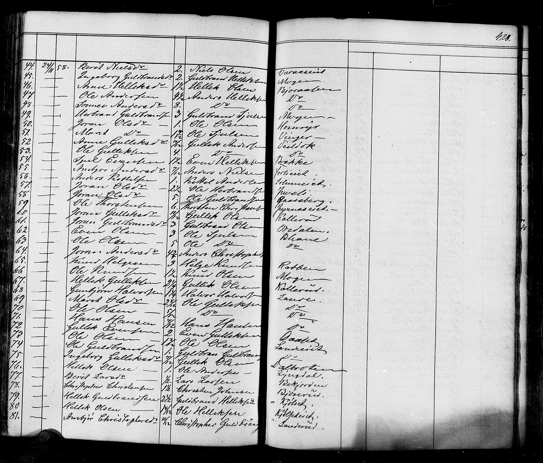 Flesberg kirkebøker, AV/SAKO-A-18/F/Fa/L0006: Parish register (official) no. I 6, 1834-1860, p. 428