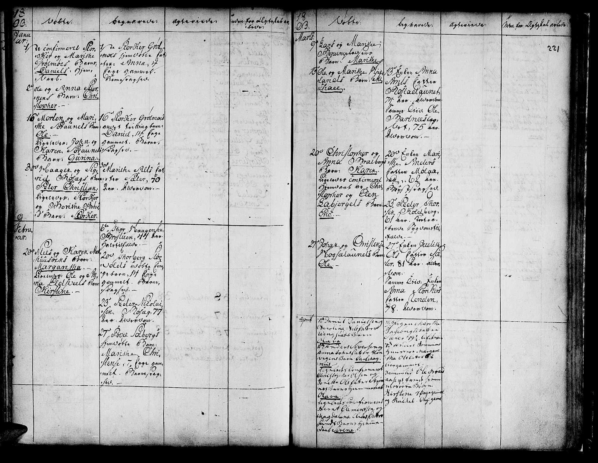 Ministerialprotokoller, klokkerbøker og fødselsregistre - Nord-Trøndelag, SAT/A-1458/741/L0385: Parish register (official) no. 741A01, 1722-1815, p. 221