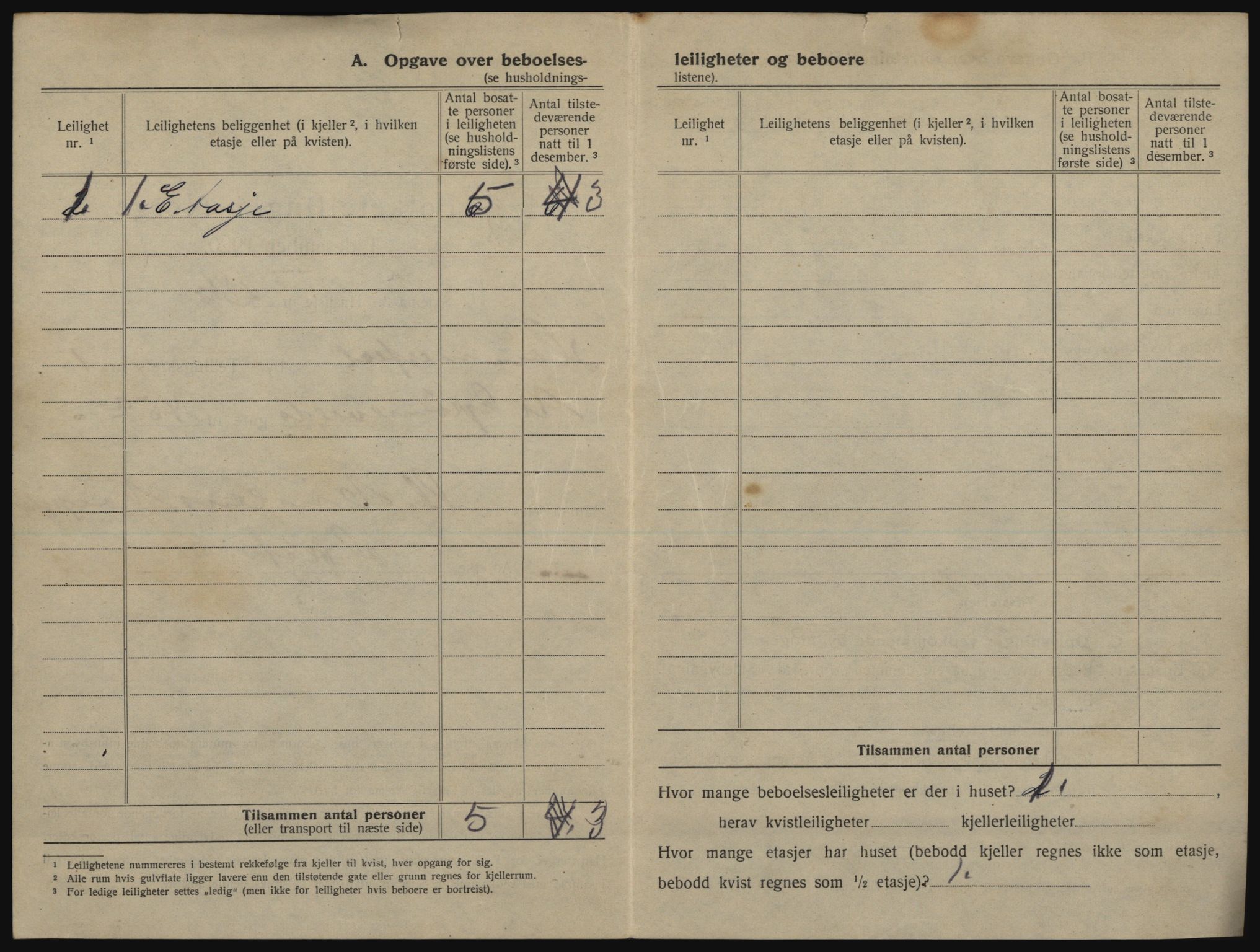 SATØ, 1920 census for Hammerfest, 1920, p. 639