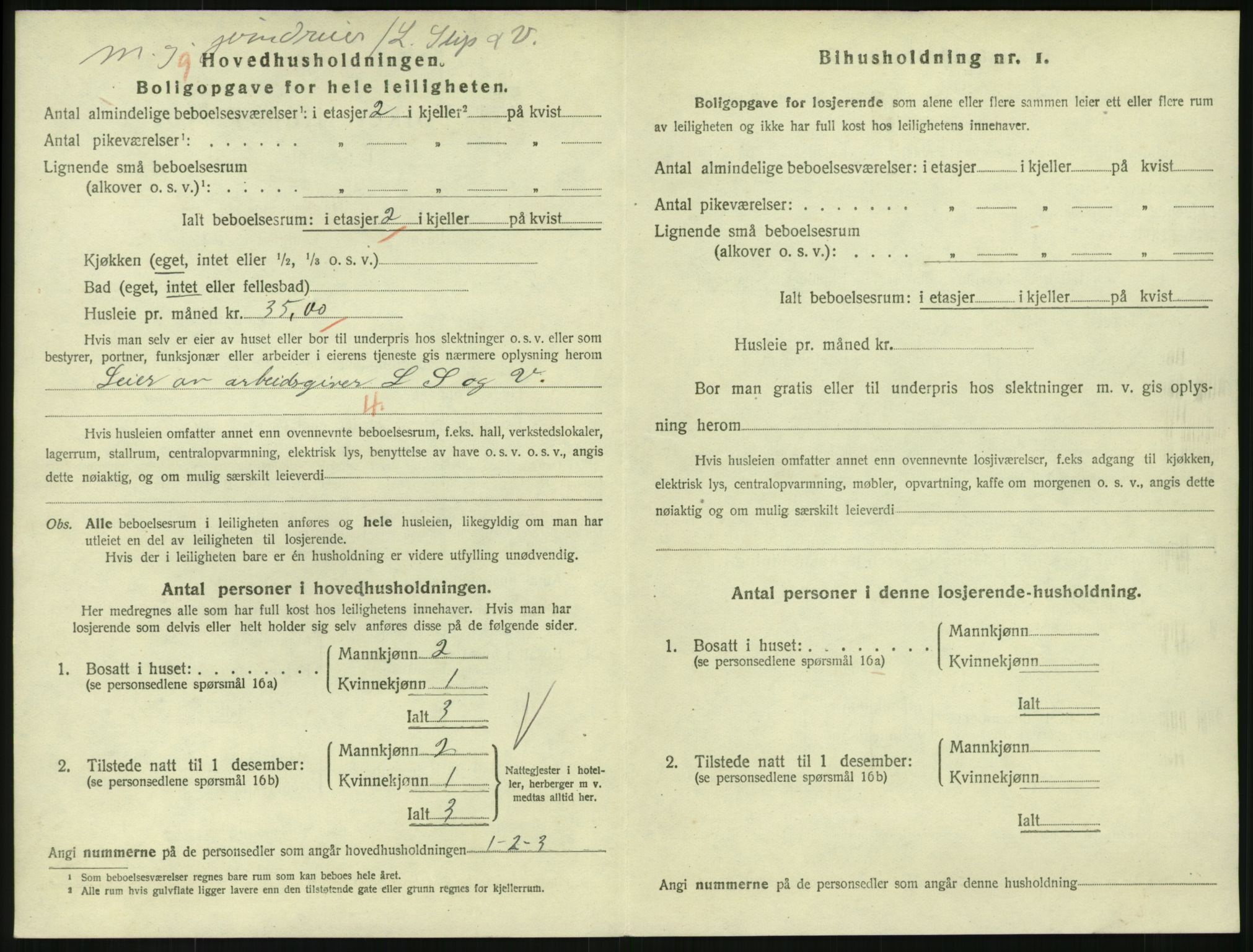 SAKO, 1920 census for Larvik, 1920, p. 7401