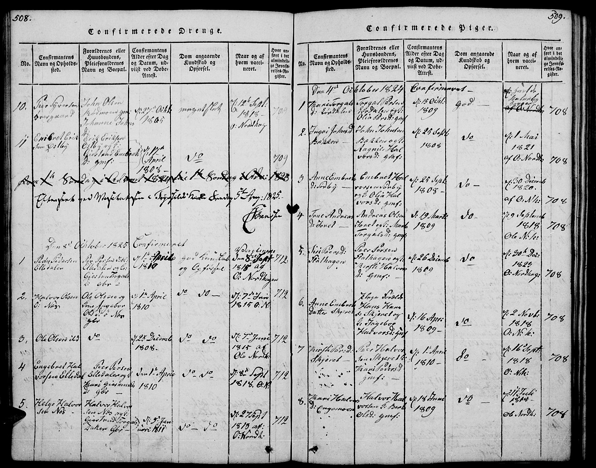 Trysil prestekontor, SAH/PREST-046/H/Ha/Hab/L0004: Parish register (copy) no. 4, 1814-1841, p. 508-509