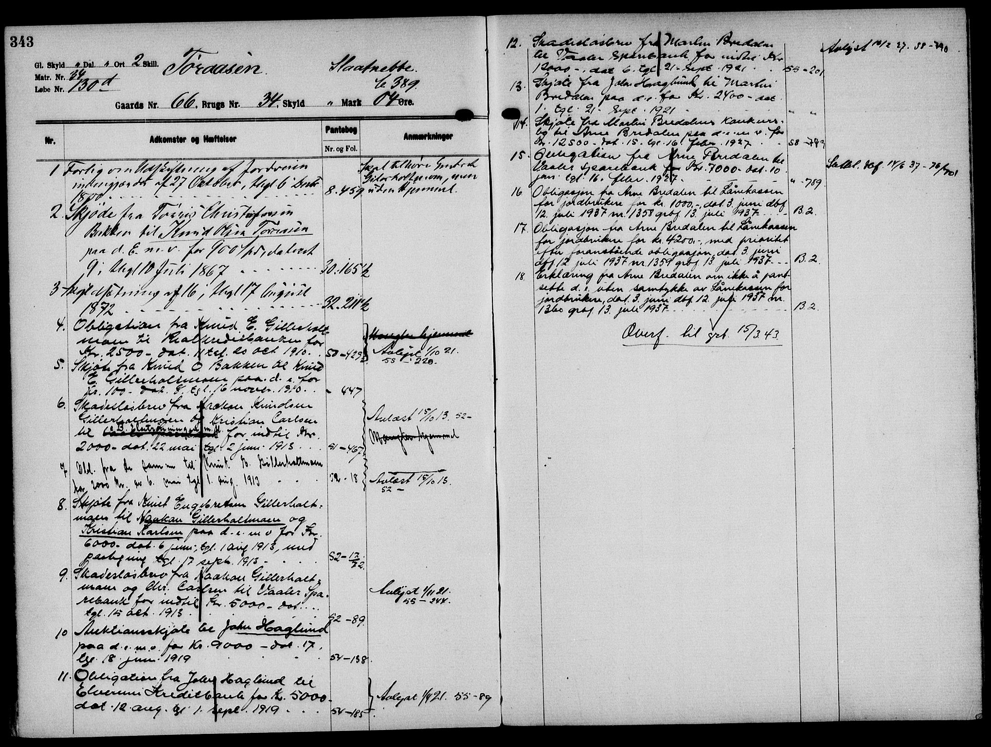 Solør tingrett, AV/SAH-TING-008/H/Ha/Hak/L0005: Mortgage register no. V, 1900-1935, p. 343