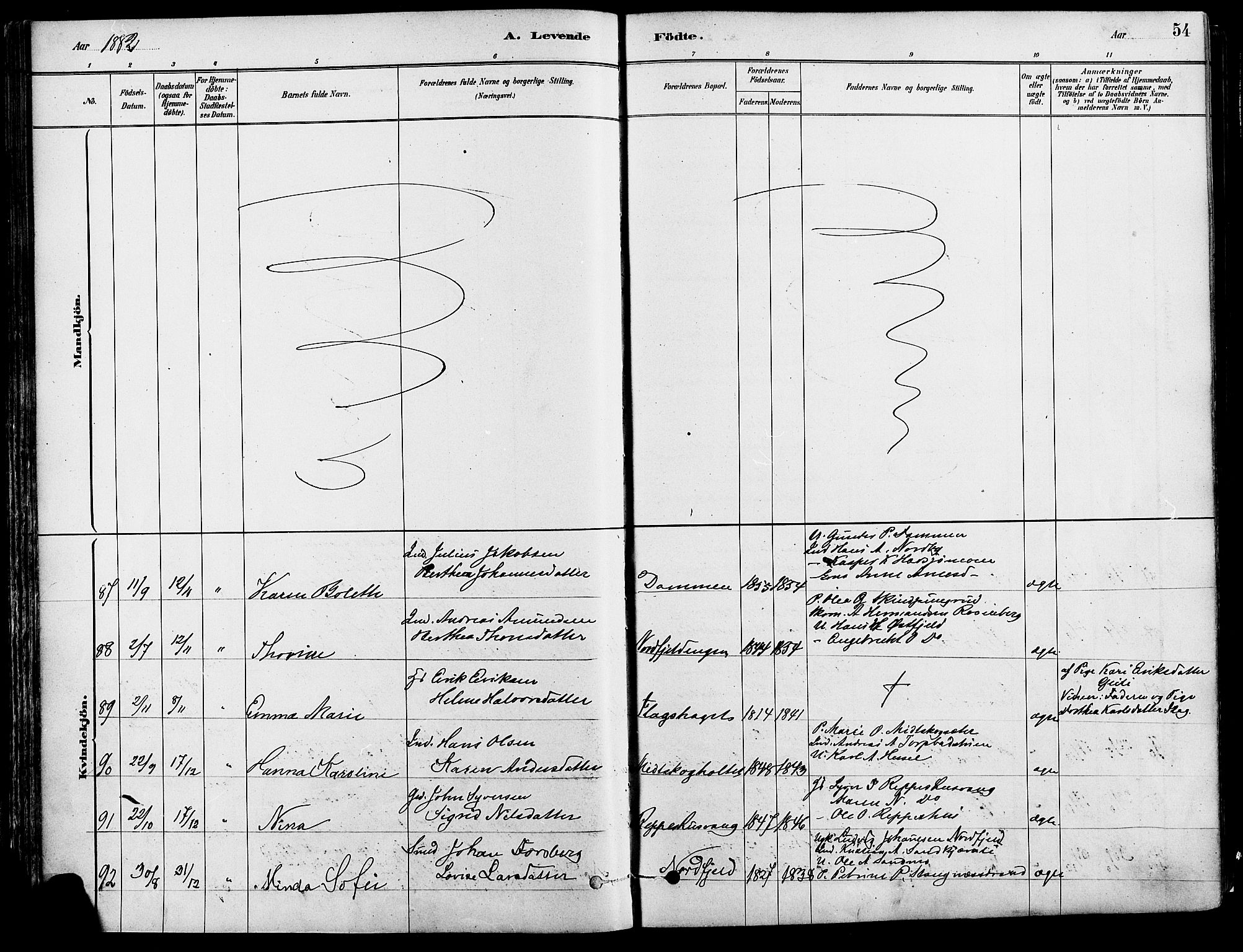 Eidskog prestekontor, AV/SAH-PREST-026/H/Ha/Haa/L0003: Parish register (official) no. 3, 1879-1892, p. 54