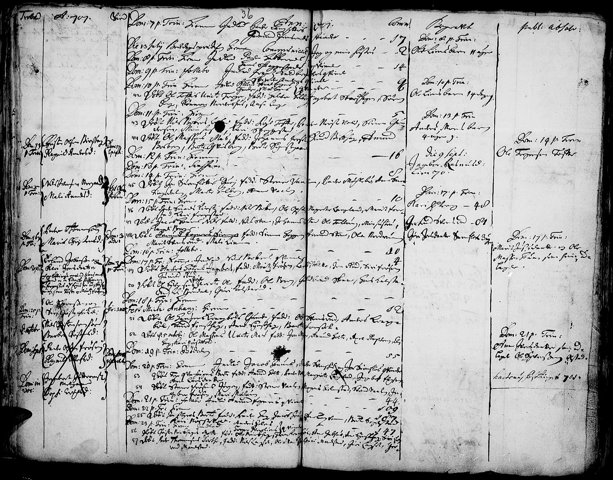 Gausdal prestekontor, SAH/PREST-090/H/Ha/Haa/L0001: Parish register (official) no. 1, 1693-1728, p. 36
