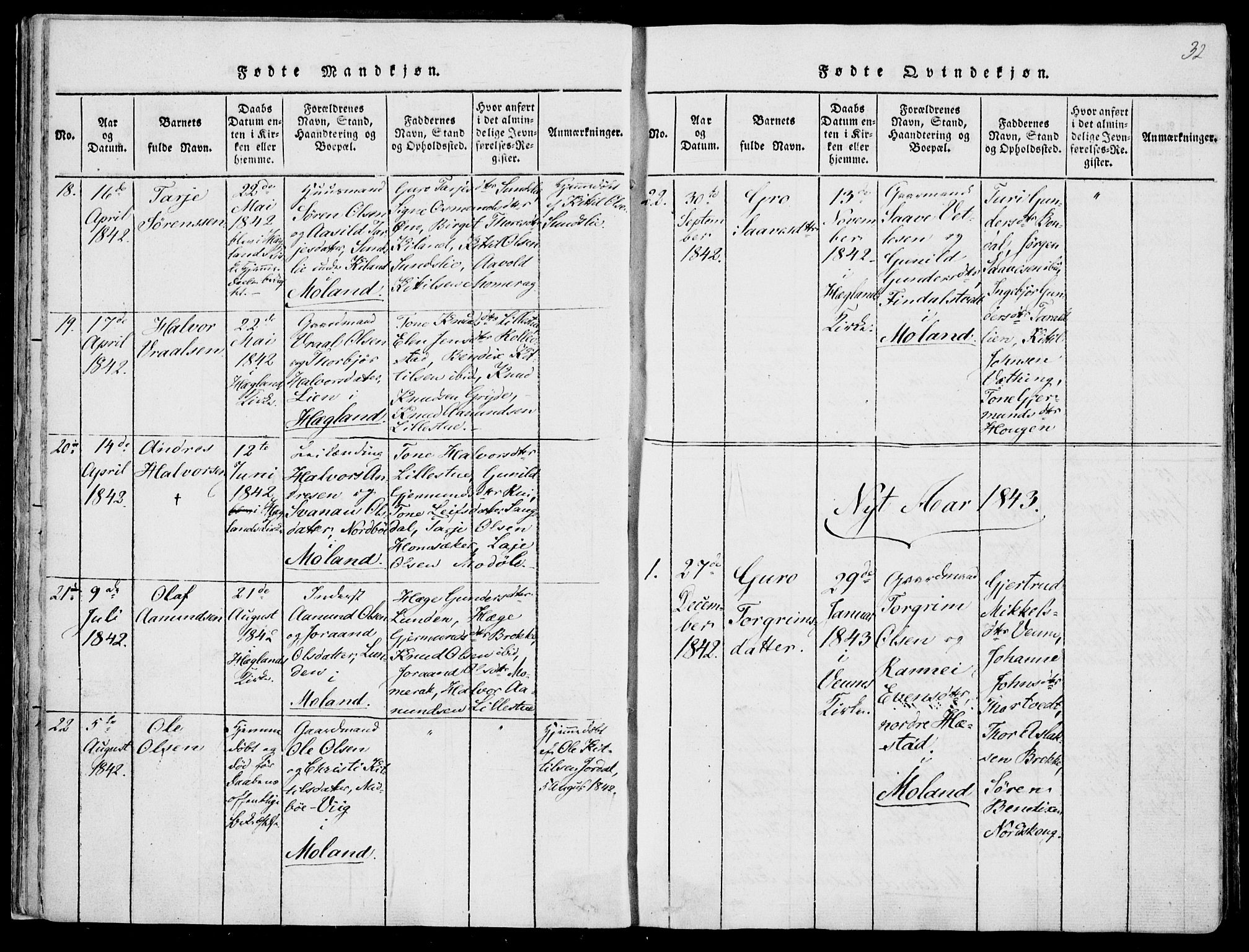 Fyresdal kirkebøker, SAKO/A-263/F/Fa/L0004: Parish register (official) no. I 4, 1815-1854, p. 32