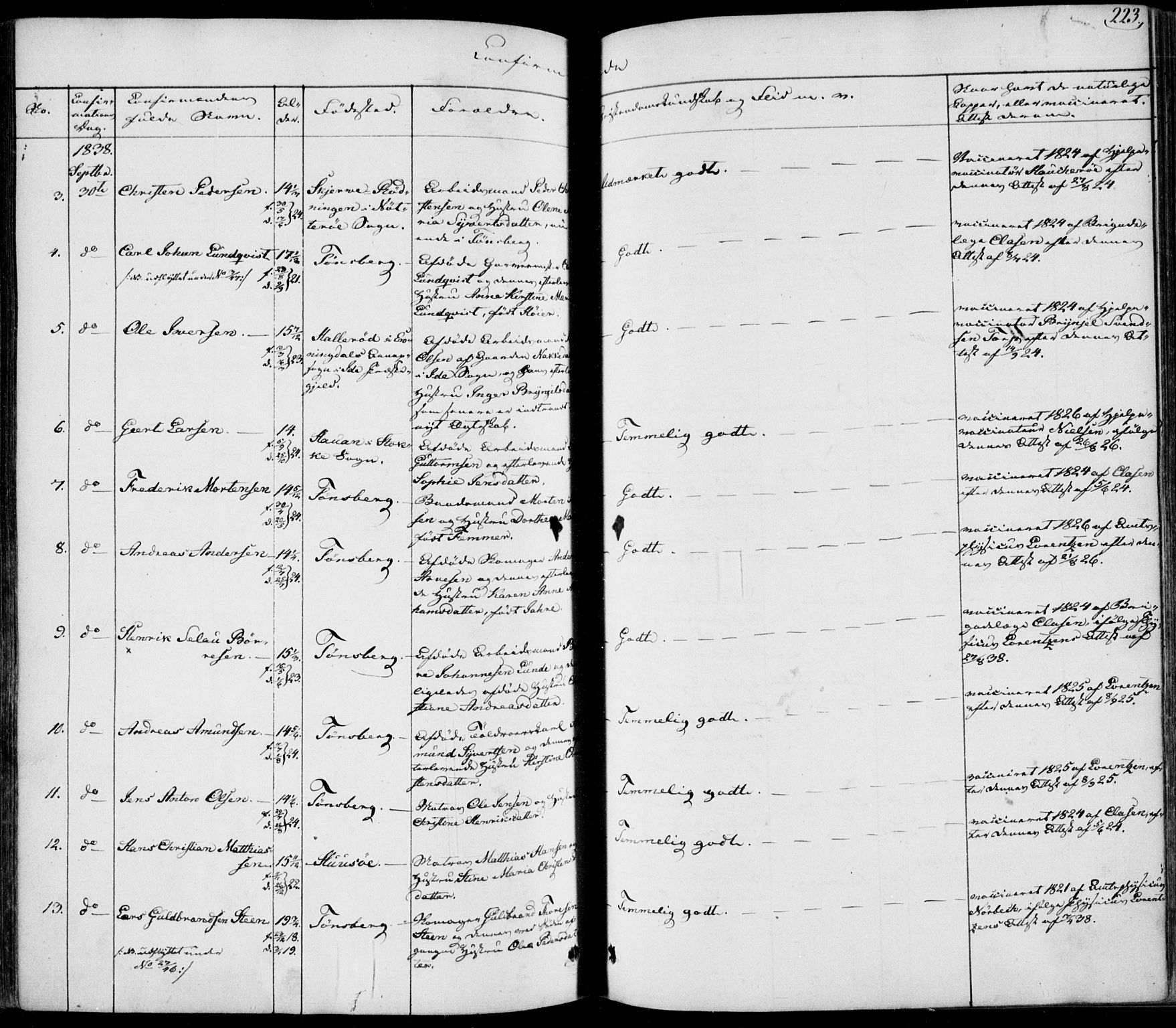 Tønsberg kirkebøker, AV/SAKO-A-330/F/Fa/L0006: Parish register (official) no. I 6, 1836-1844, p. 223