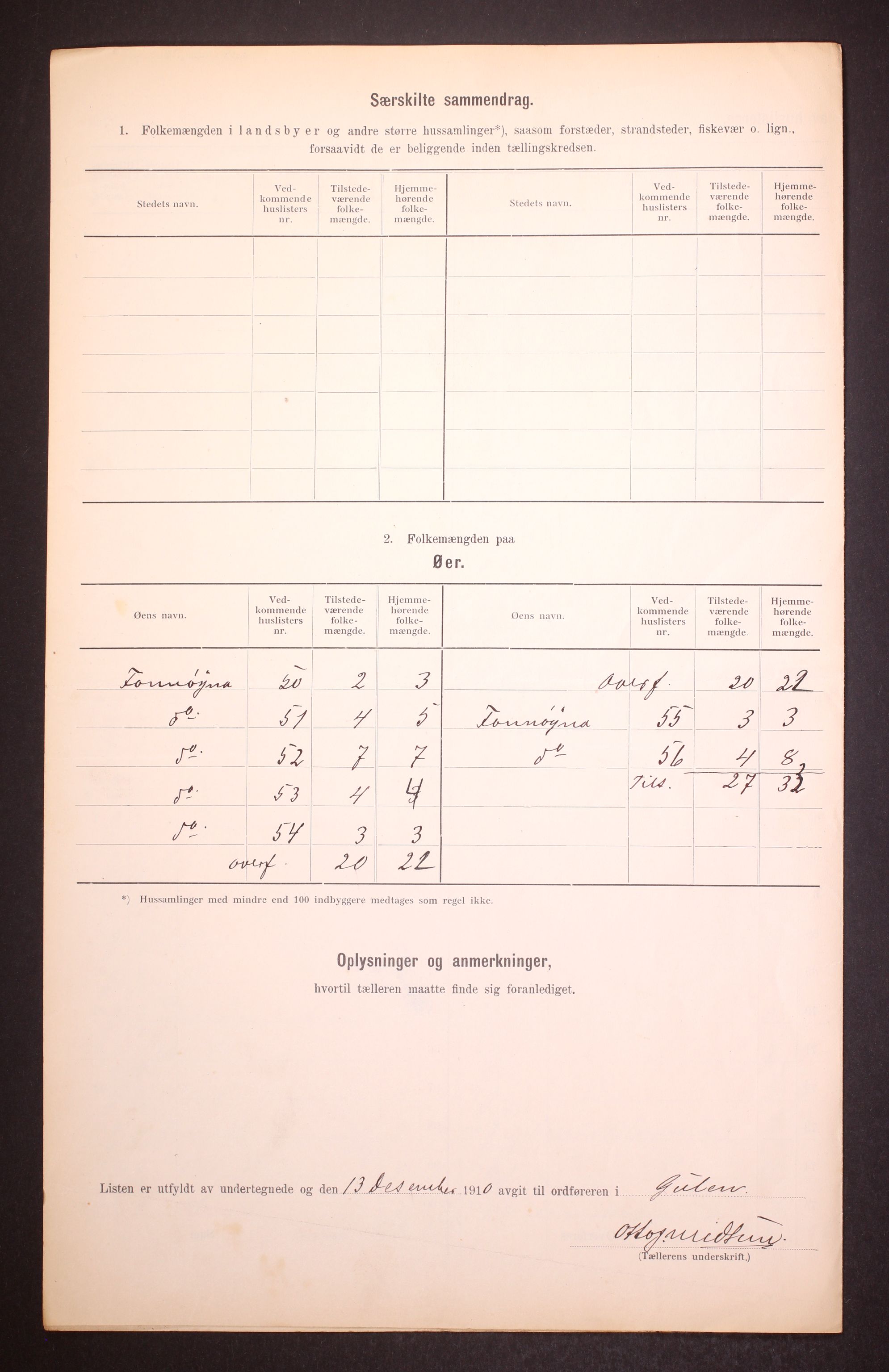 RA, 1910 census for Gulen, 1910, p. 12
