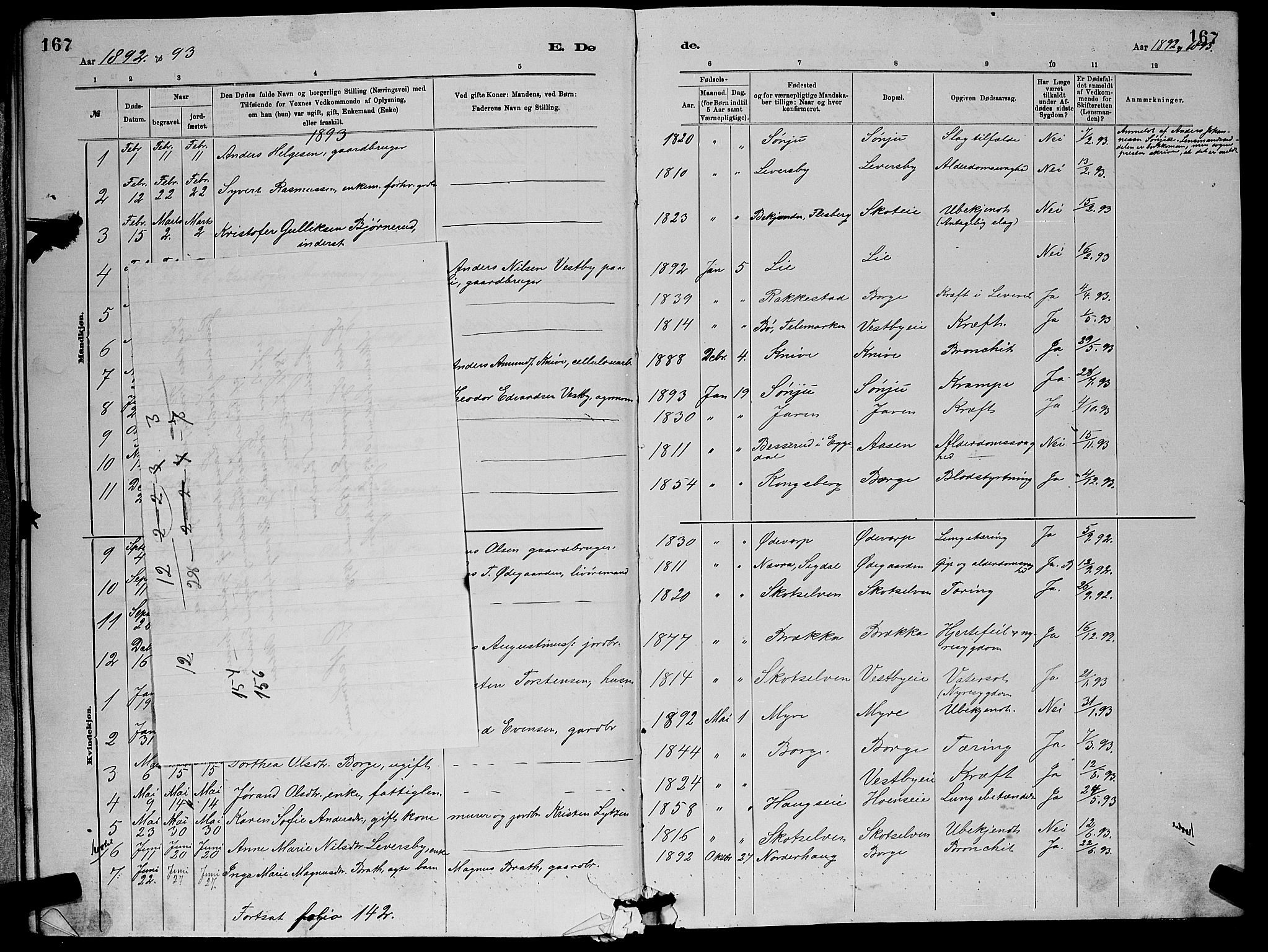 Eiker kirkebøker, SAKO/A-4/G/Gb/L0003: Parish register (copy) no. II 3, 1880-1893, p. 167