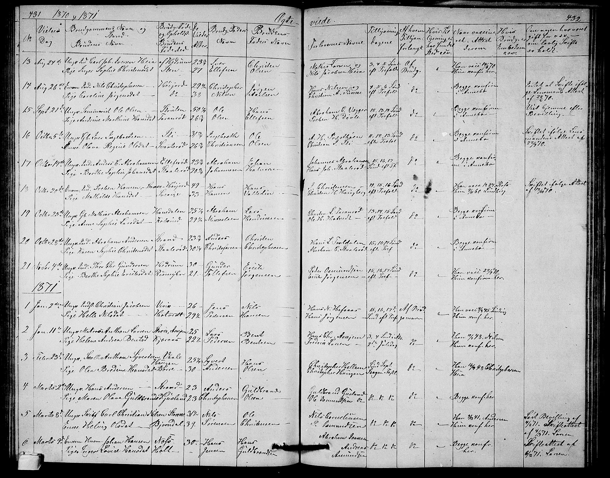 Andebu kirkebøker, AV/SAKO-A-336/G/Ga/L0004: Parish register (copy) no. I 4, 1868-1882, p. 431-432