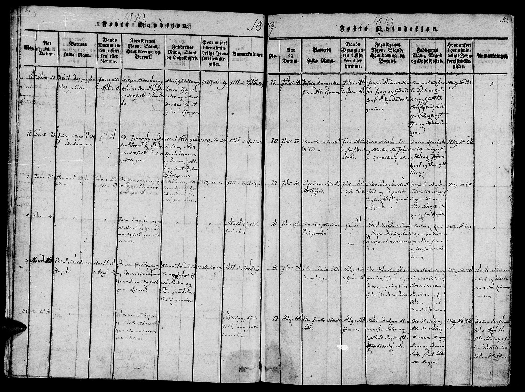 Ministerialprotokoller, klokkerbøker og fødselsregistre - Sør-Trøndelag, SAT/A-1456/657/L0702: Parish register (official) no. 657A03, 1818-1831, p. 10