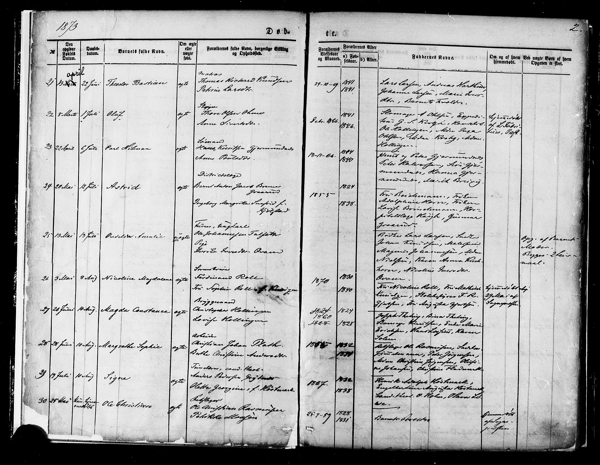 Ministerialprotokoller, klokkerbøker og fødselsregistre - Møre og Romsdal, SAT/A-1454/558/L0691: Parish register (official) no. 558A05, 1873-1886, p. 2