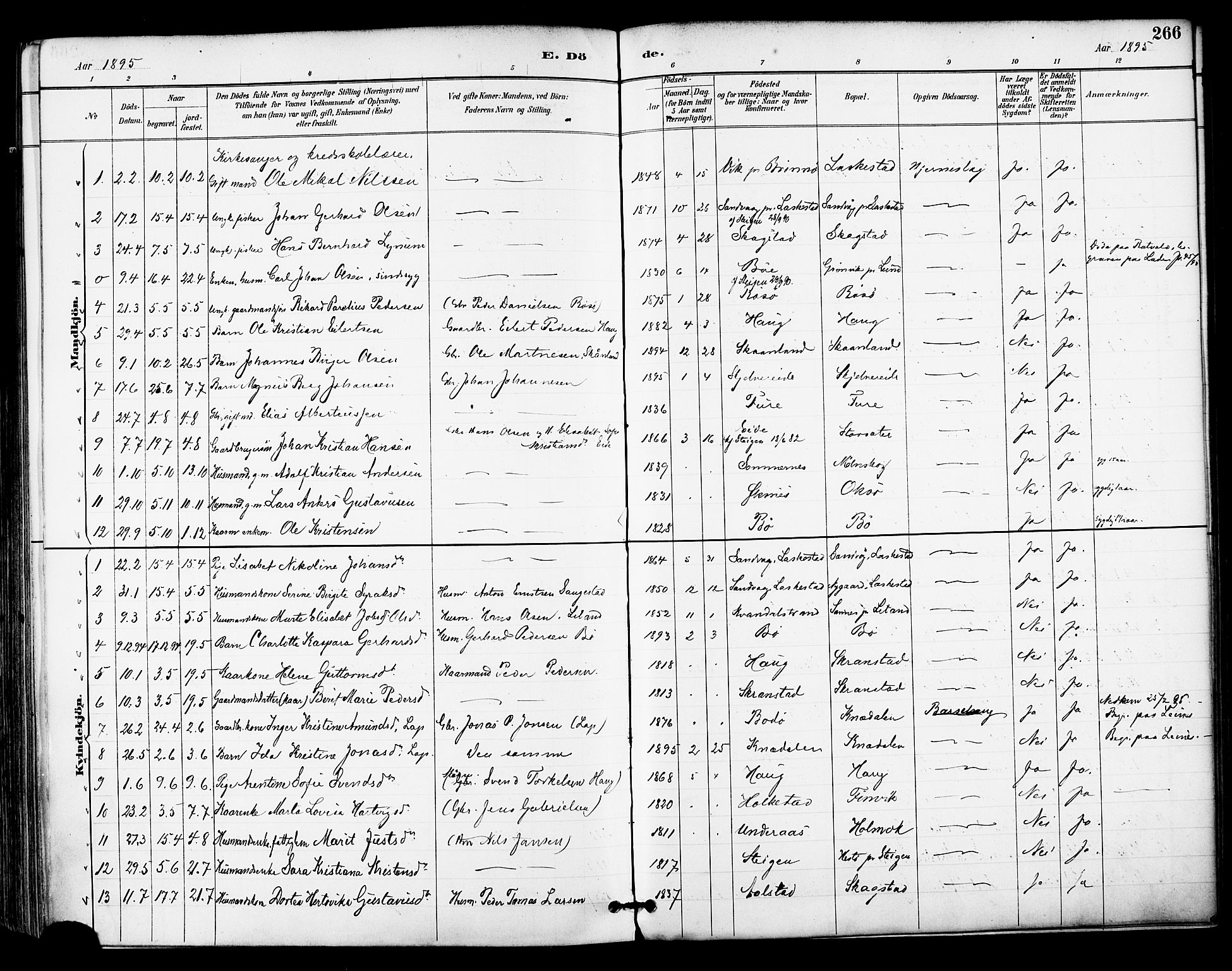 Ministerialprotokoller, klokkerbøker og fødselsregistre - Nordland, SAT/A-1459/855/L0803: Parish register (official) no. 855A11, 1887-1905, p. 266
