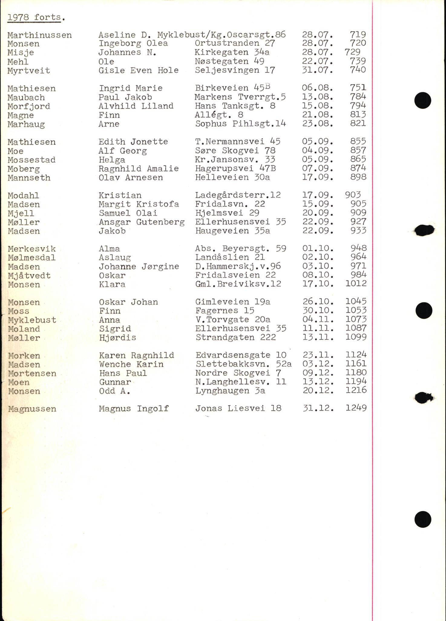 Byfogd og Byskriver i Bergen, SAB/A-3401/06/06Nb/L0018: Register til dødsfalljournaler, 1978, p. 19