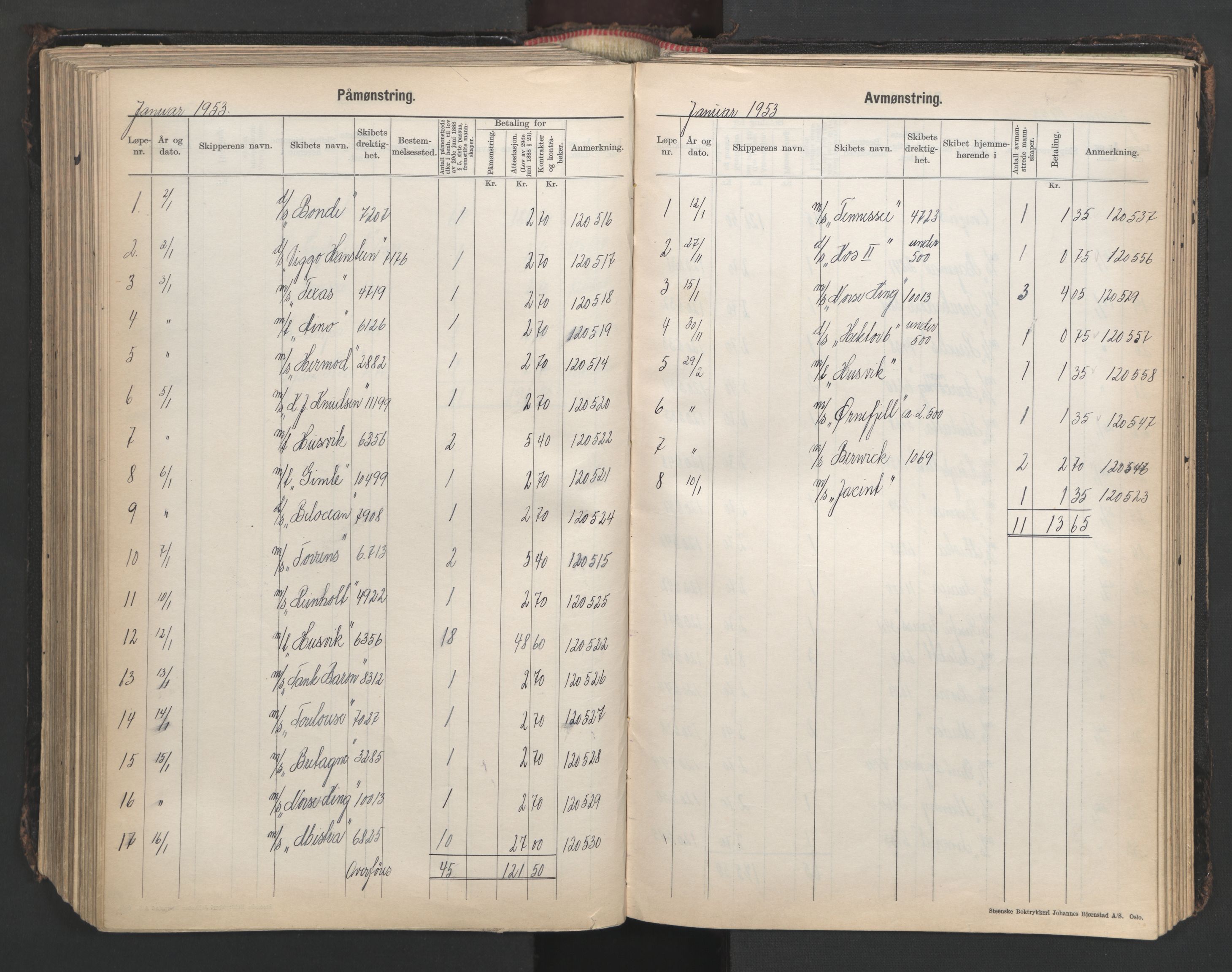 Tønsberg innrulleringskontor, SAKO/A-786/H/Ha/L0009: Mønstringsjournal, 1939-1955, p. 338