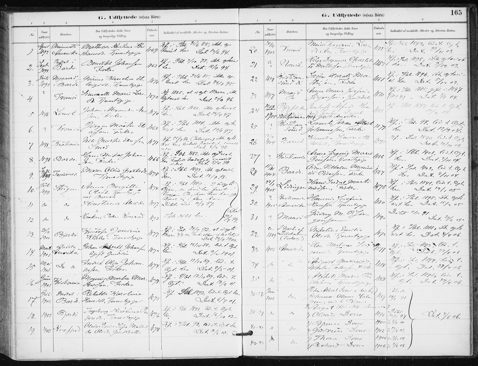 Salangen sokneprestembete, SATØ/S-1324/H/Ha/L0001kirke: Parish register (official) no. 1, 1893-1911, p. 165