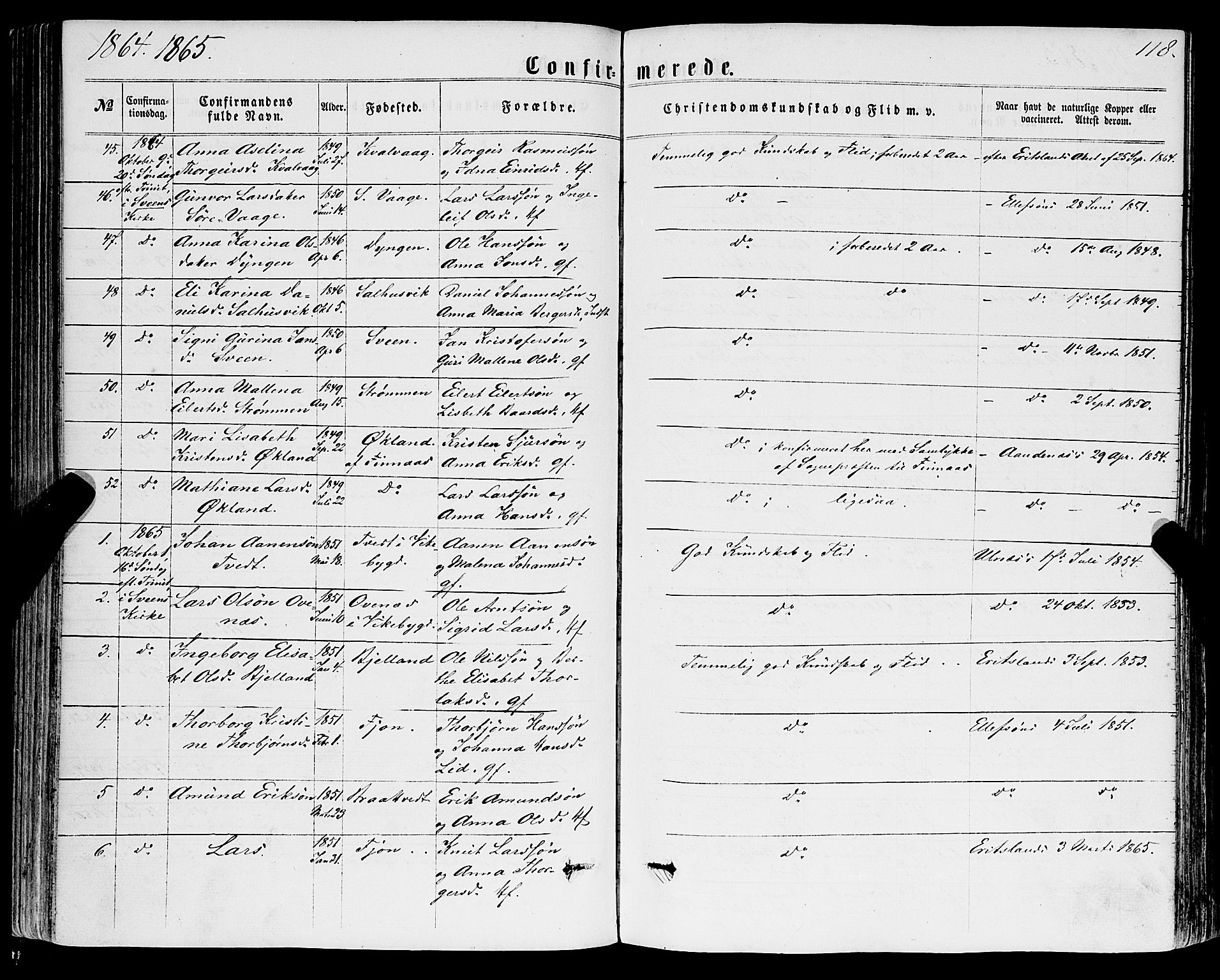 Sveio Sokneprestembete, SAB/A-78501/H/Haa: Parish register (official) no. A 1, 1861-1877, p. 118