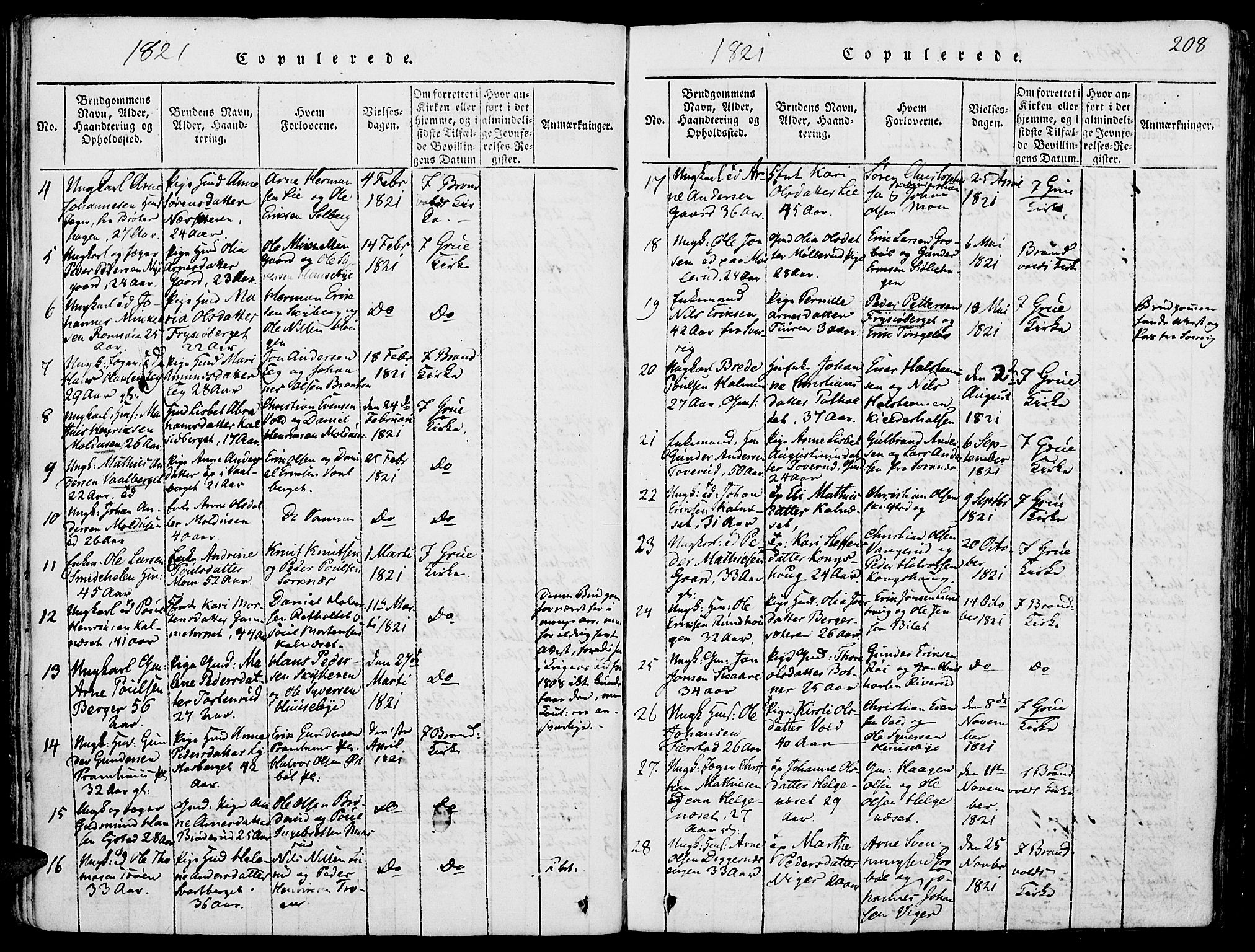 Grue prestekontor, AV/SAH-PREST-036/H/Ha/Haa/L0006: Parish register (official) no. 6, 1814-1830, p. 208