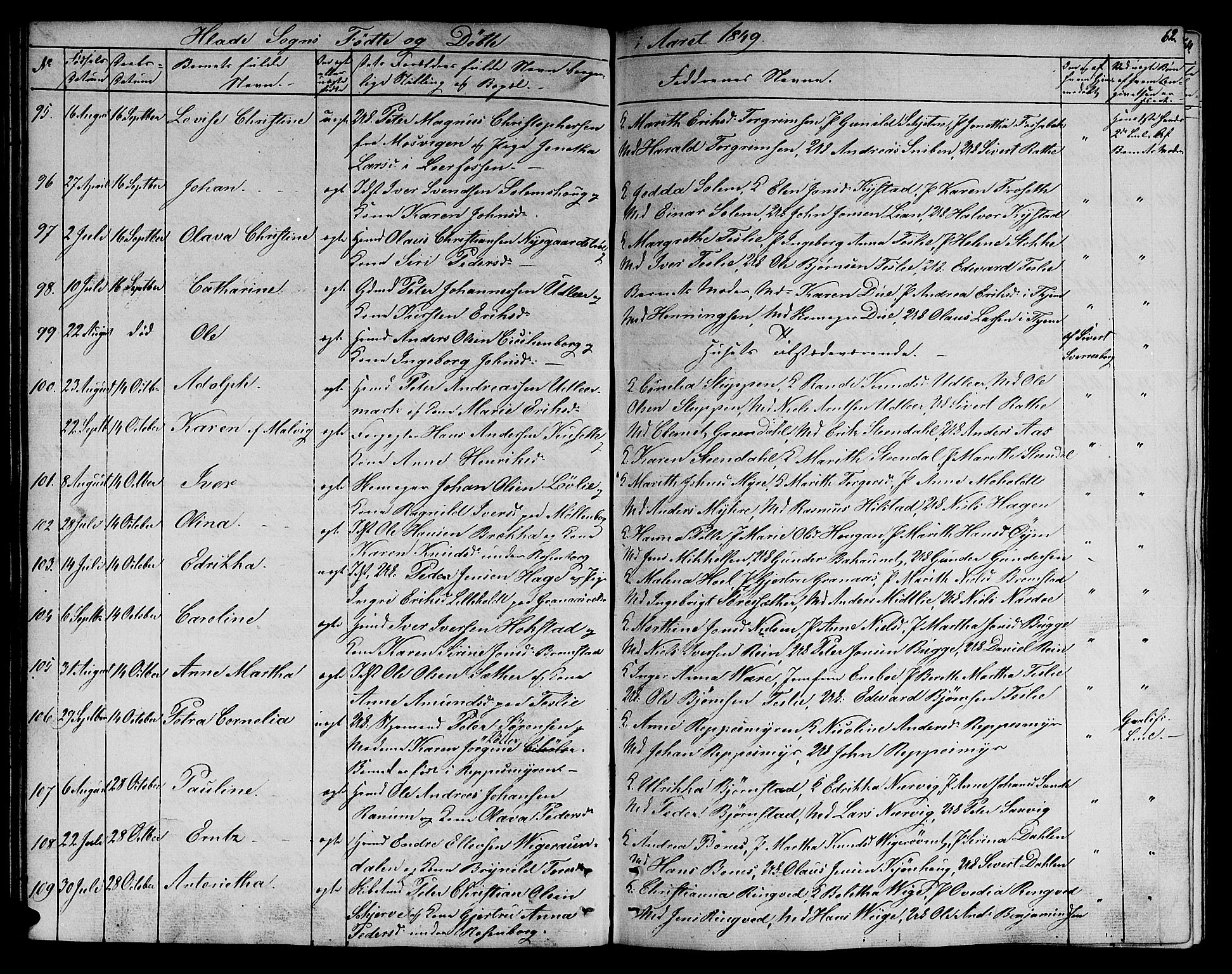 Ministerialprotokoller, klokkerbøker og fødselsregistre - Sør-Trøndelag, SAT/A-1456/606/L0309: Parish register (copy) no. 606C05, 1841-1849, p. 62