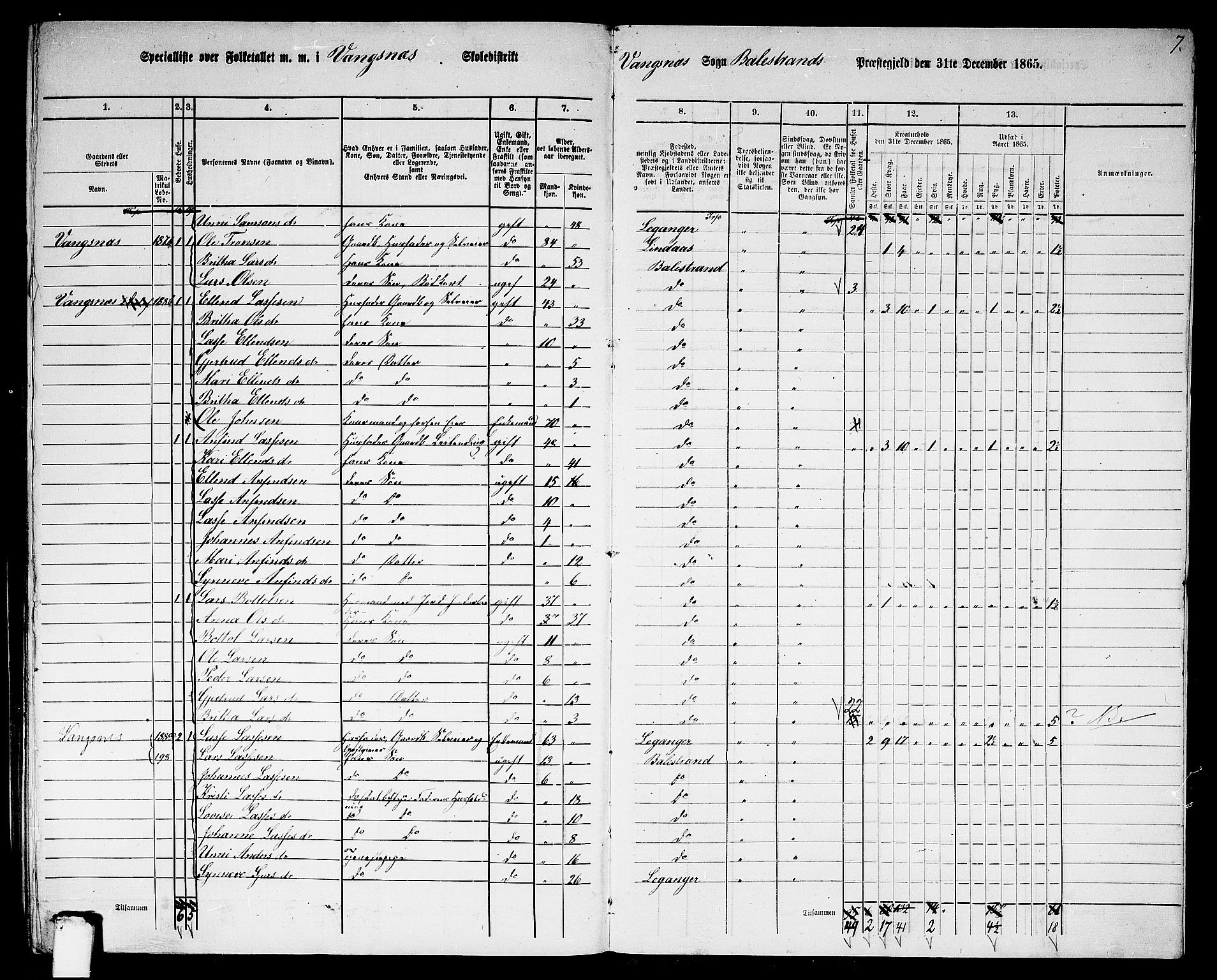 RA, 1865 census for Balestrand, 1865, p. 88