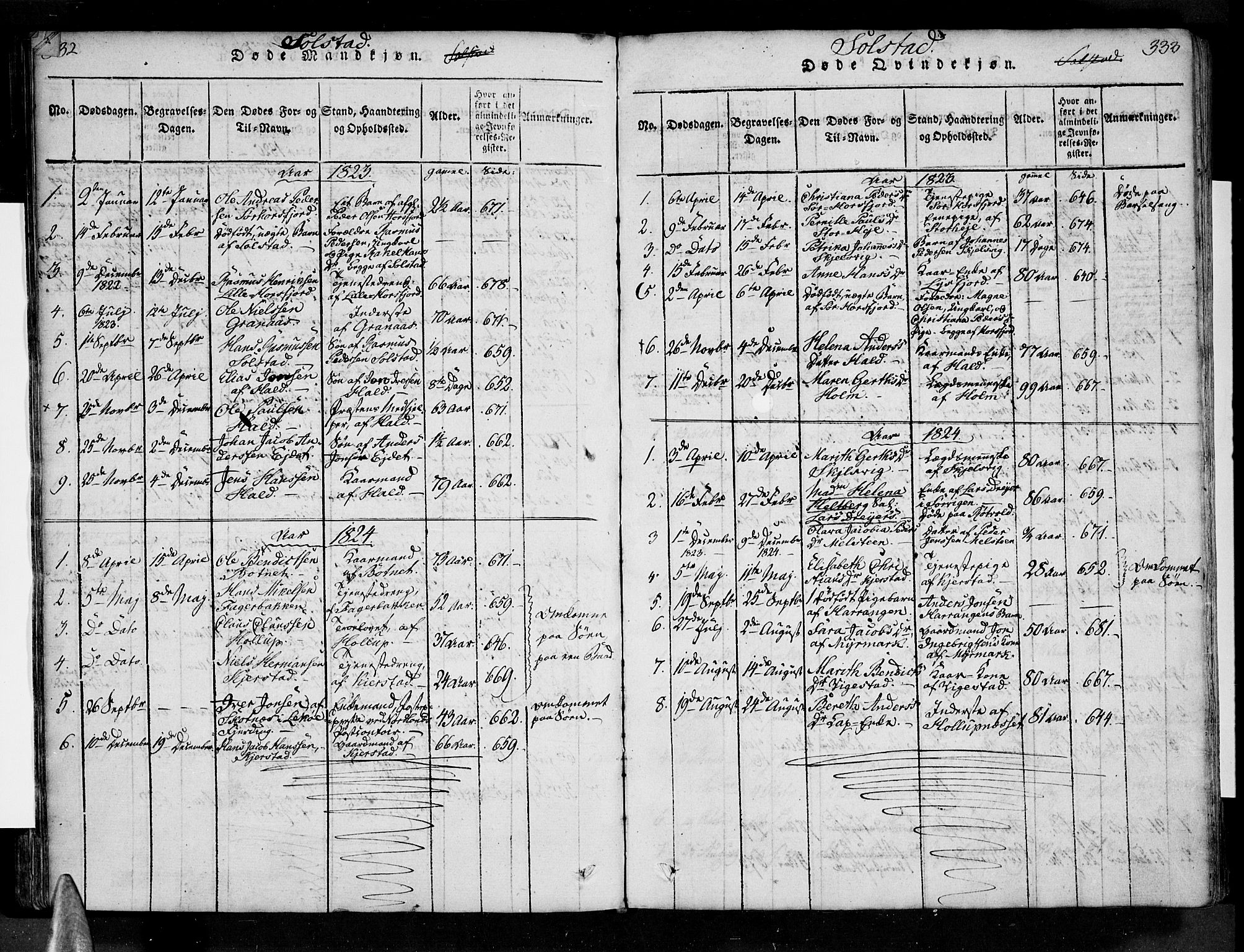 Ministerialprotokoller, klokkerbøker og fødselsregistre - Nordland, AV/SAT-A-1459/810/L0143: Parish register (official) no. 810A06 /2, 1820-1841, p. 332-333