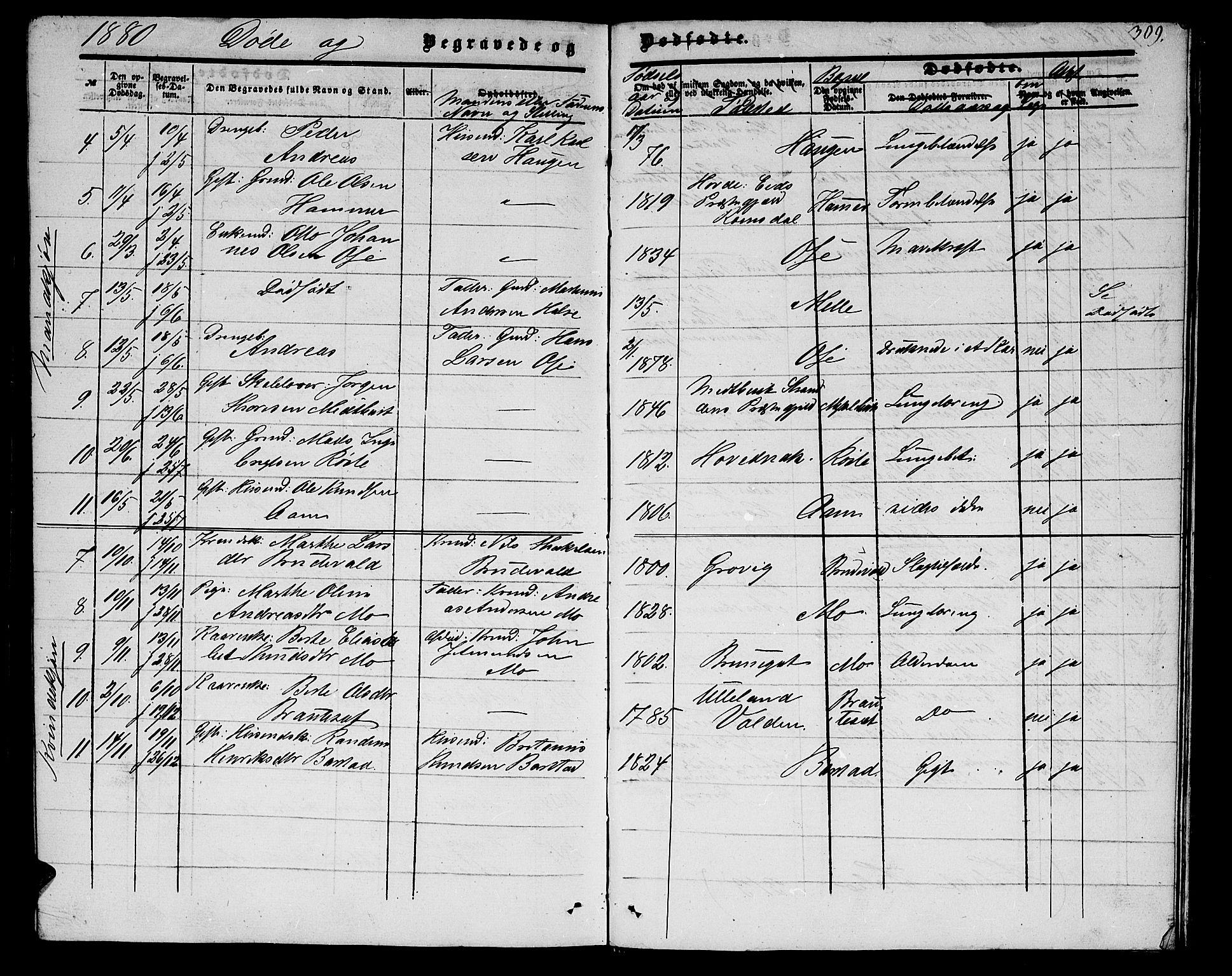 Ministerialprotokoller, klokkerbøker og fødselsregistre - Møre og Romsdal, AV/SAT-A-1454/513/L0188: Parish register (copy) no. 513C02, 1865-1882, p. 309