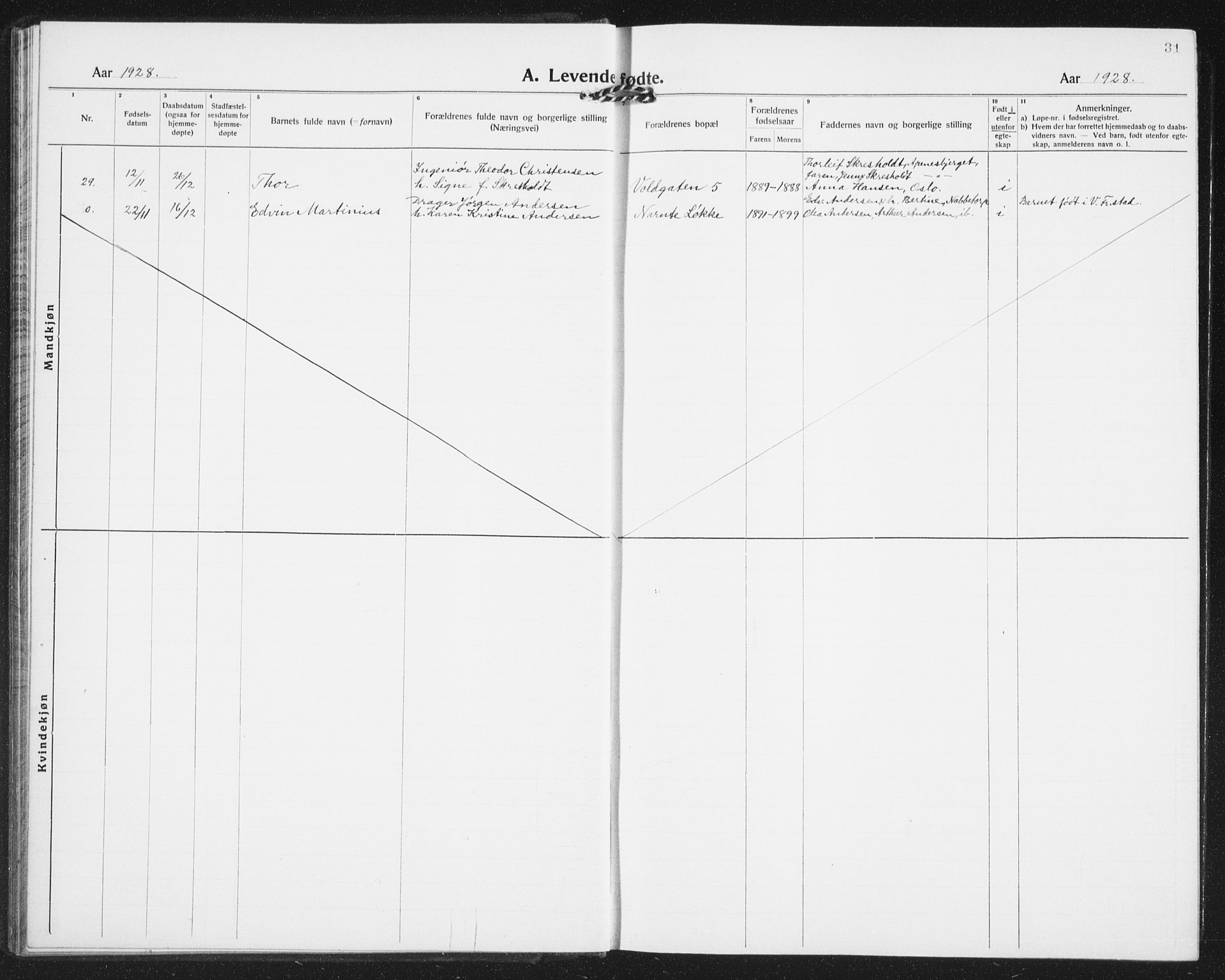 Østre Fredrikstad prestekontor Kirkebøker, SAO/A-10907/G/Ga/L0003: Parish register (copy) no. 3, 1920-1940, p. 31
